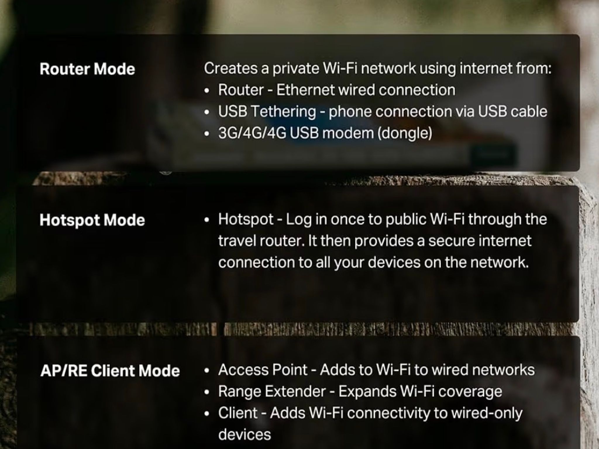 TP-Link Roam 6 AX1500 Portable Wi-Fi 6 Travel Router