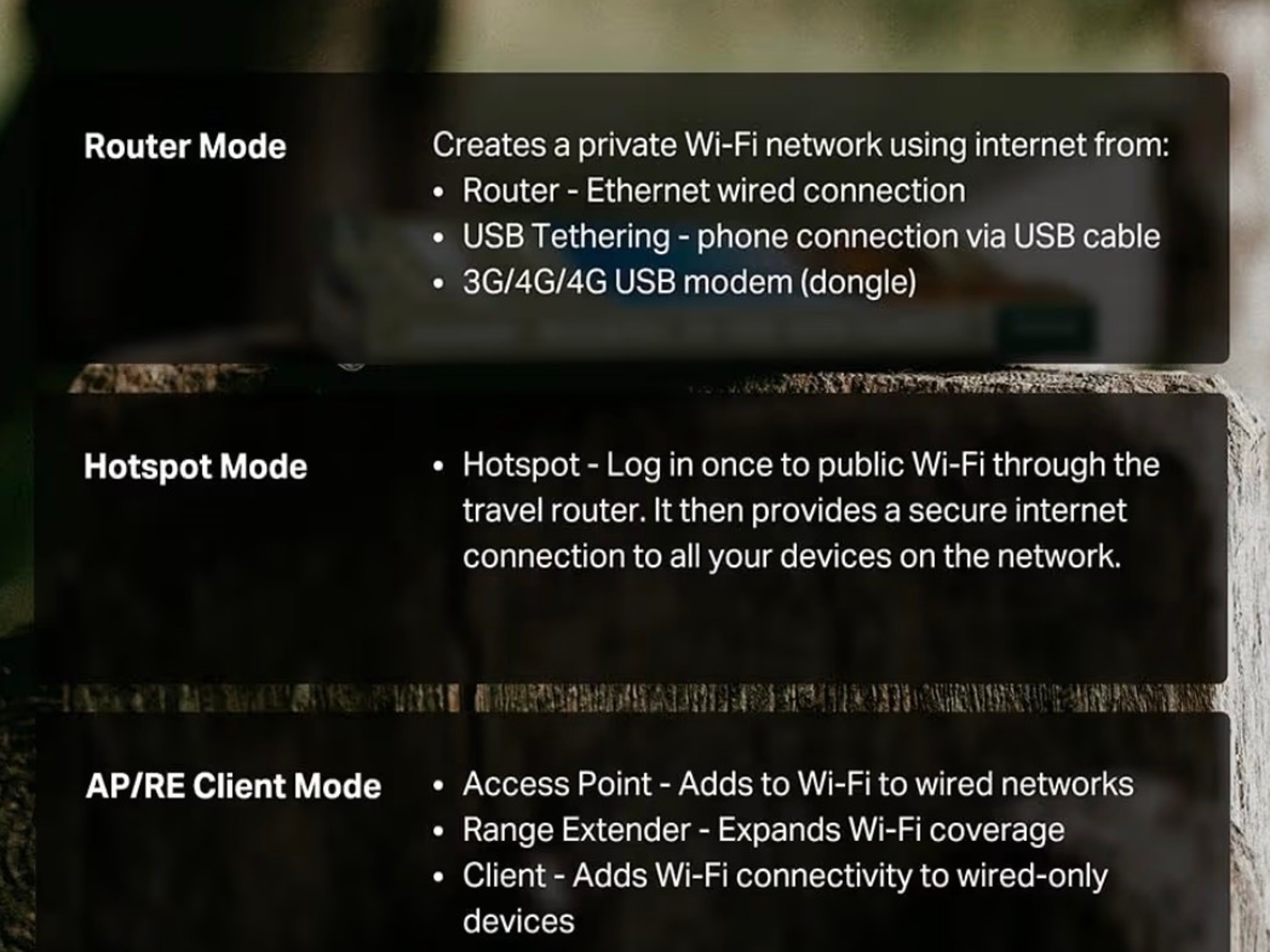 TP-Link Roam 6 AX1500 Portable Wi-Fi 6 Travel Router