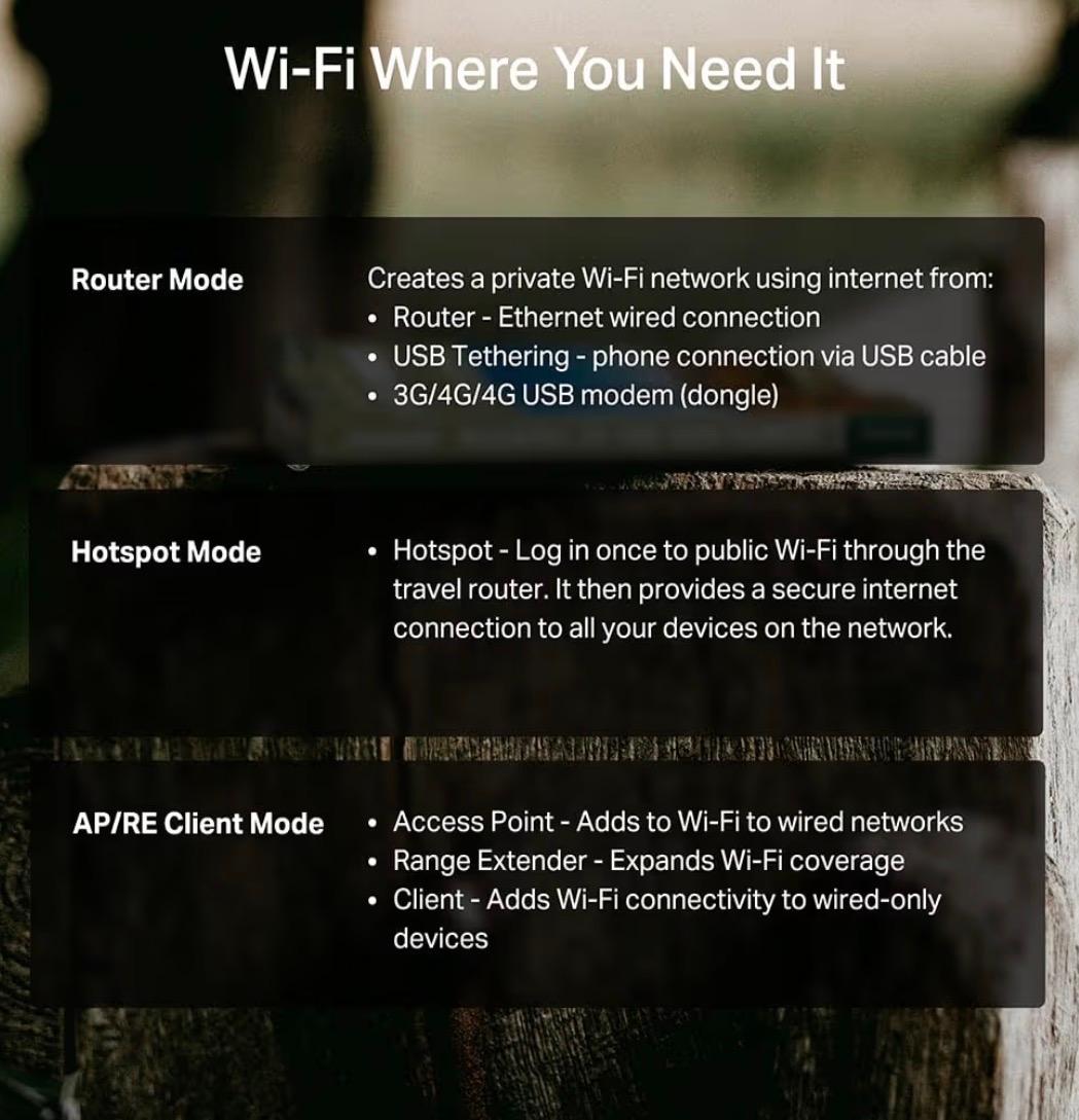 TP-Link Roam 6 AX1500 Portable Wi-Fi 6 Travel Router