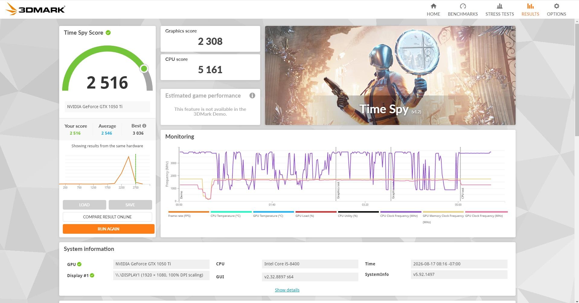 Entry Level Gaming Done Right! #3 | i5 8400, GTX 1050 Ti, 8GB Ram, Windows 11