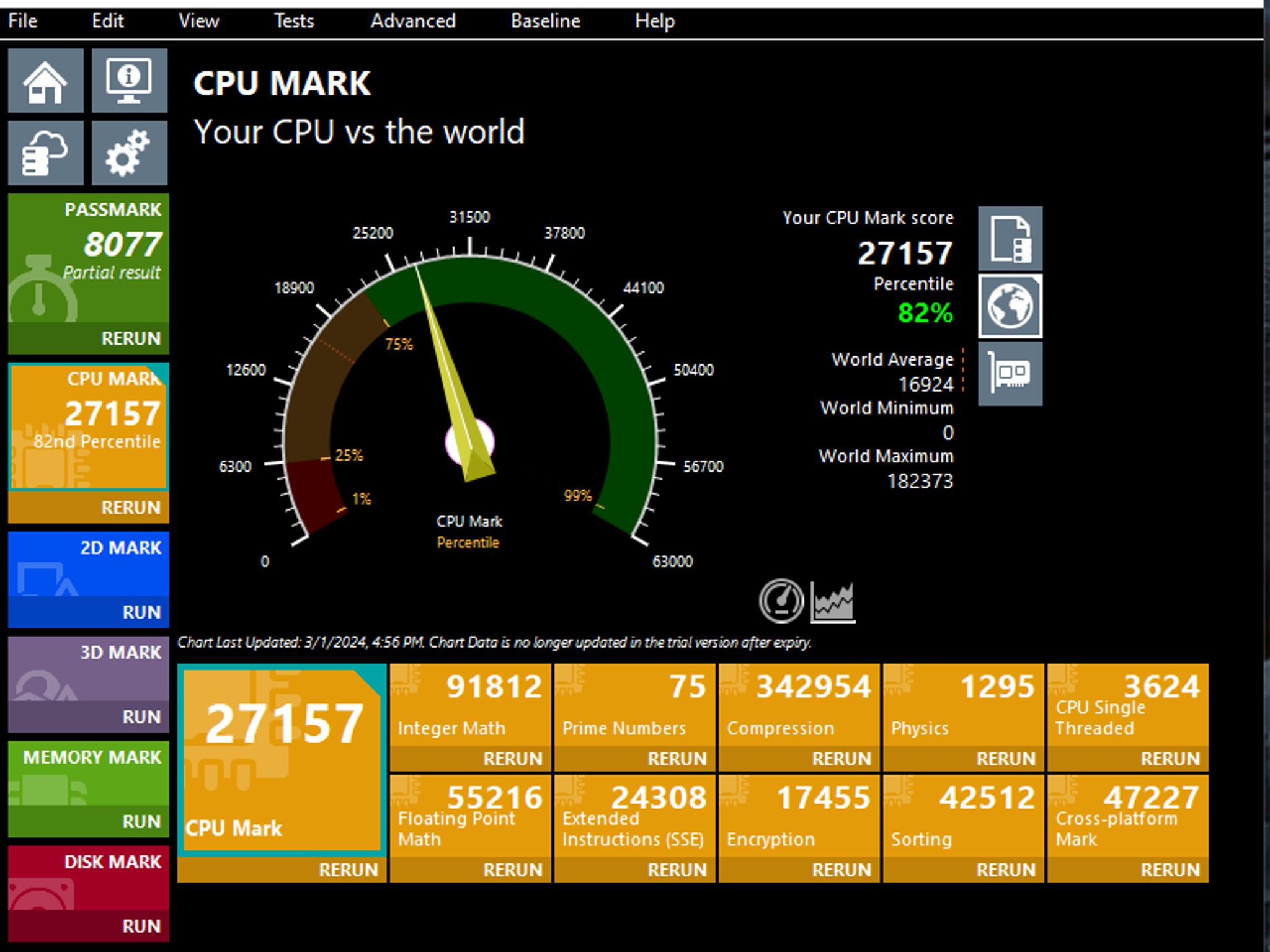Combo: ASUS PRIME Z590-A Motherboard w/Intel Core™ i9-11900KF CPU and G.Skill Ares 32gb 3200 CL14