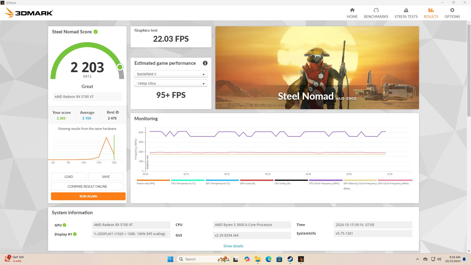 Hellion - RX 5700 XT R5 3600 16GB RAM 1TB NVMe