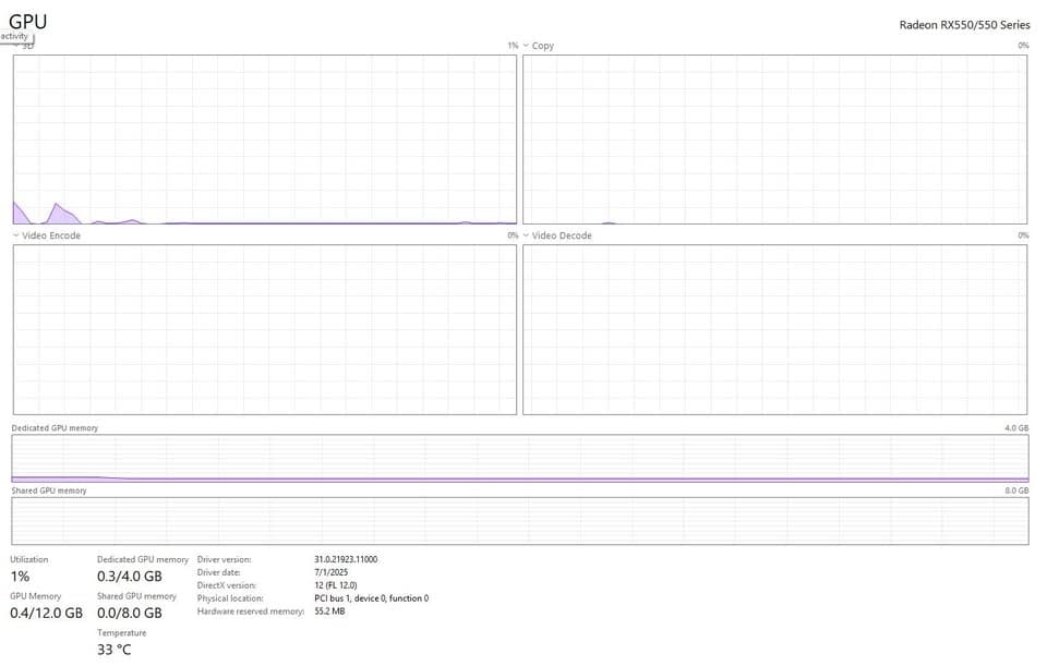 Dell OptiPlex 7010 SFF | I7 3770 | RX 550 | 16 GB Ram  | 1.5 TB Storage