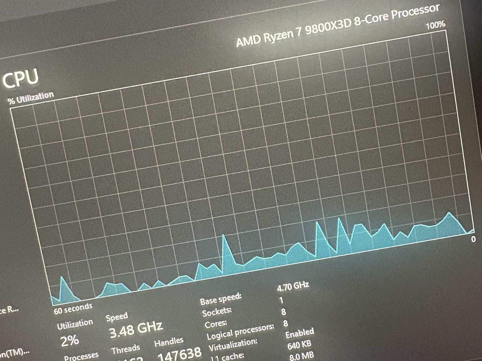AMD Ryzen 7 9800X3D
