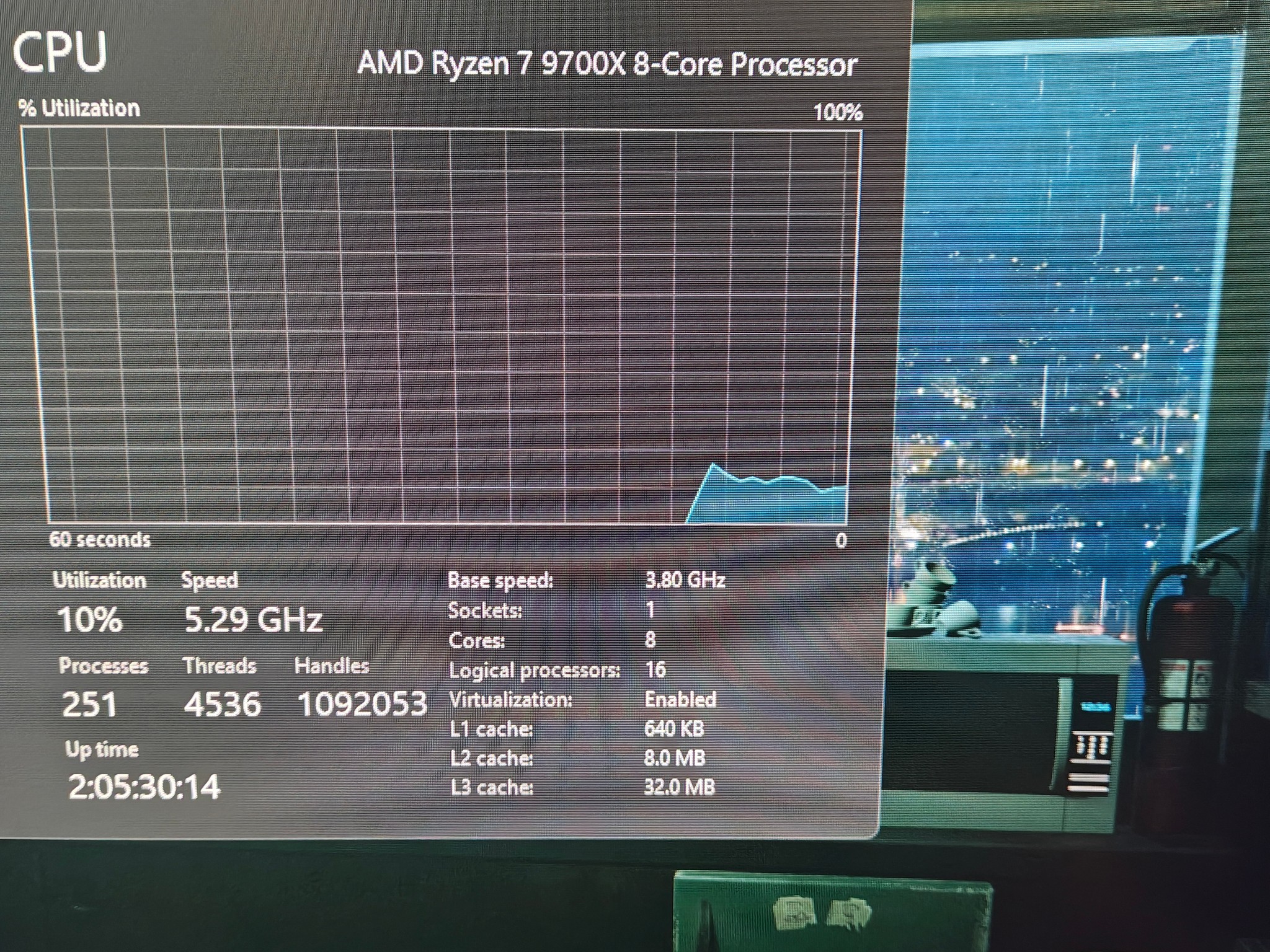 AMD Ryzen 7 9700X