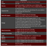 NEW ASRock X99 Taichi LGA 2011-v3 Intel X99 ATX Intel Motherboard
