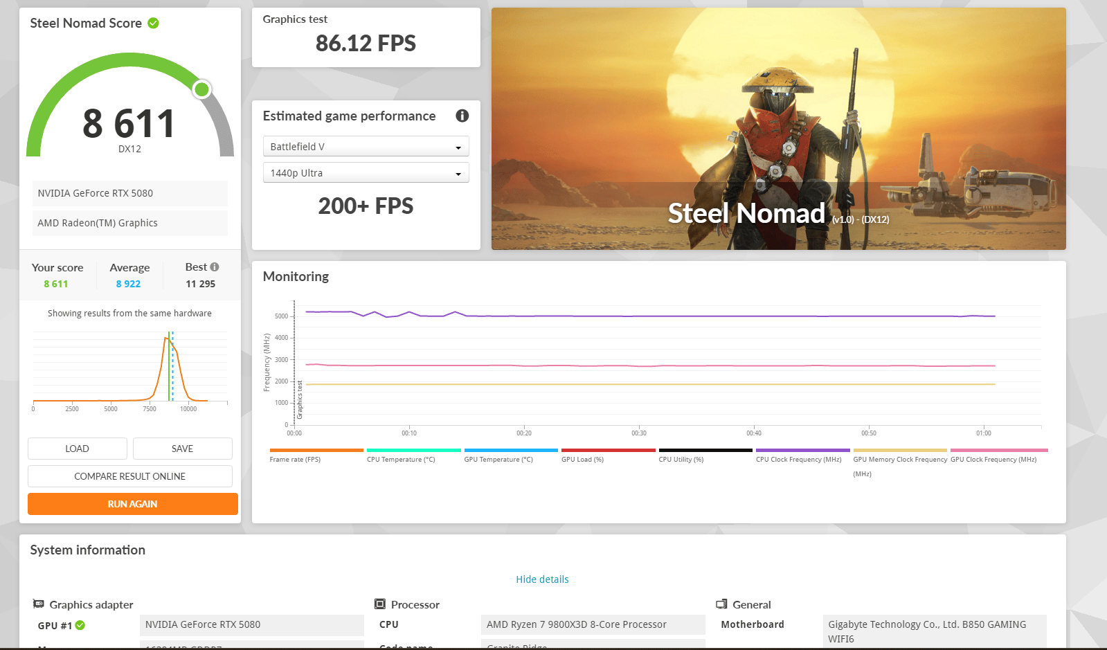 NVIDIA GeForce RTX 5080 Founders Edition