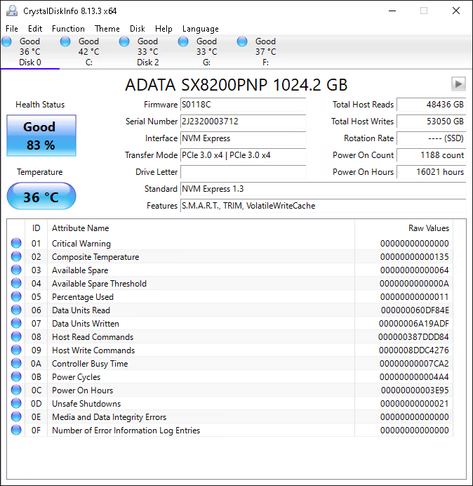 1tb NVMe PCIe 3.0 M.2 SSD