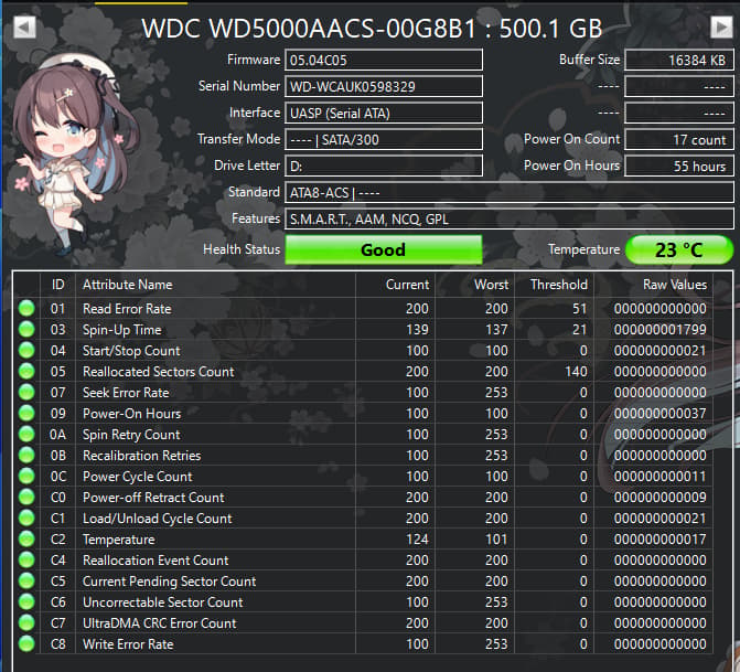 Western Digital Caviar Green 500GB SATA Hard Drive | Tested & Functional