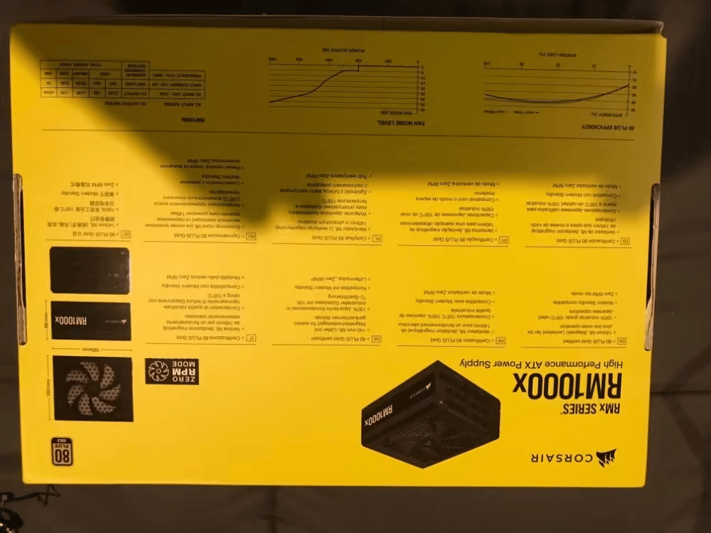 Corsair RMx 1000 W 80+ Gold Certified Fully Modular ATX Power Supply