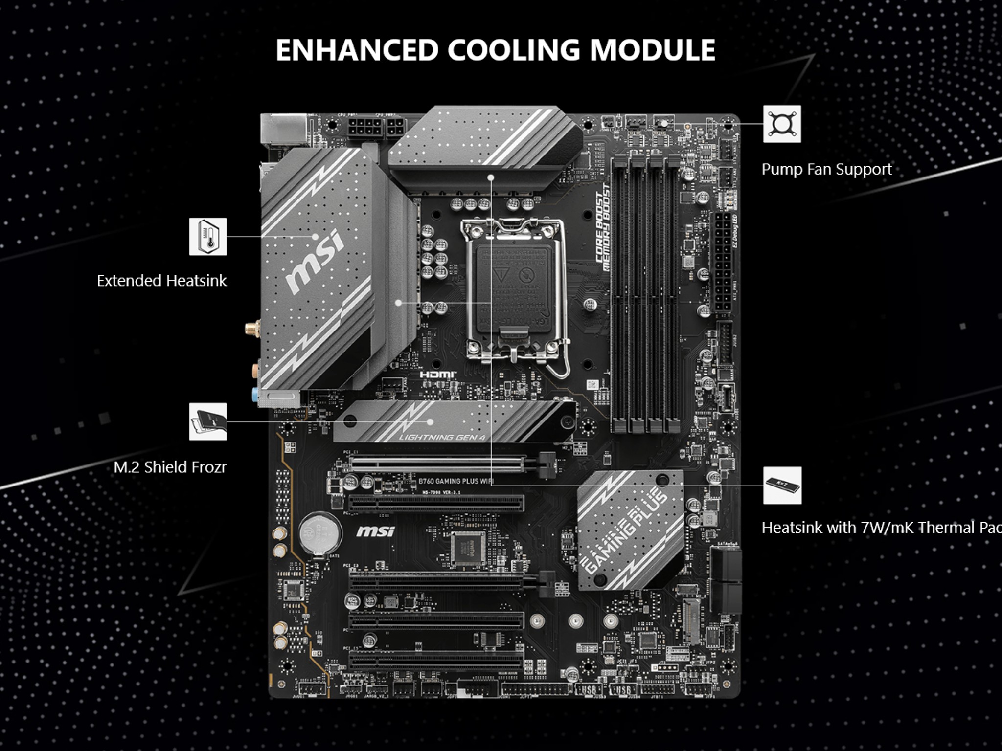 MSI B760 Gaming Plus Wi-Fi ATX Motherboard