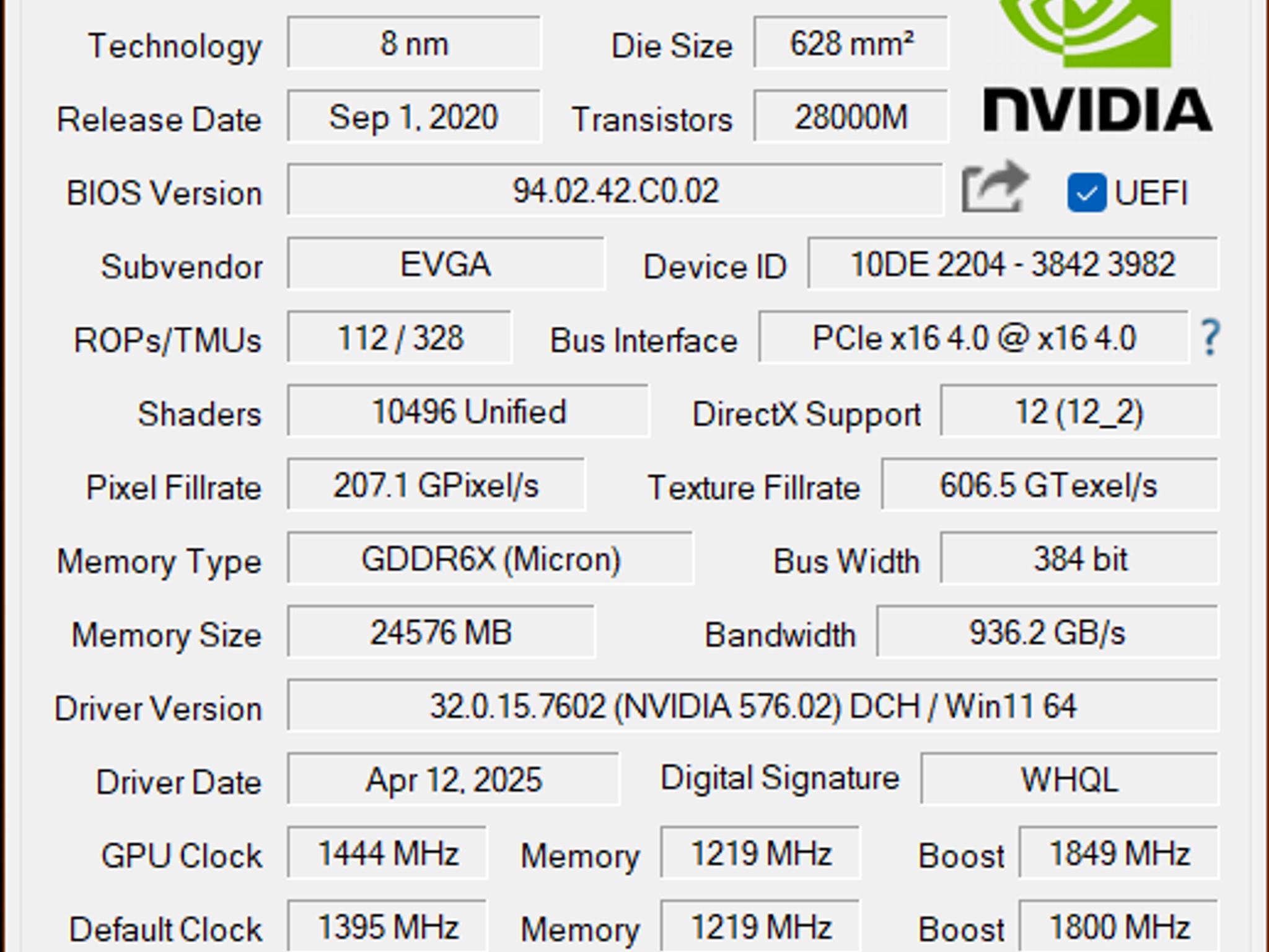 EVGA 3090 FTW3 ULTRA 24G RGB Used