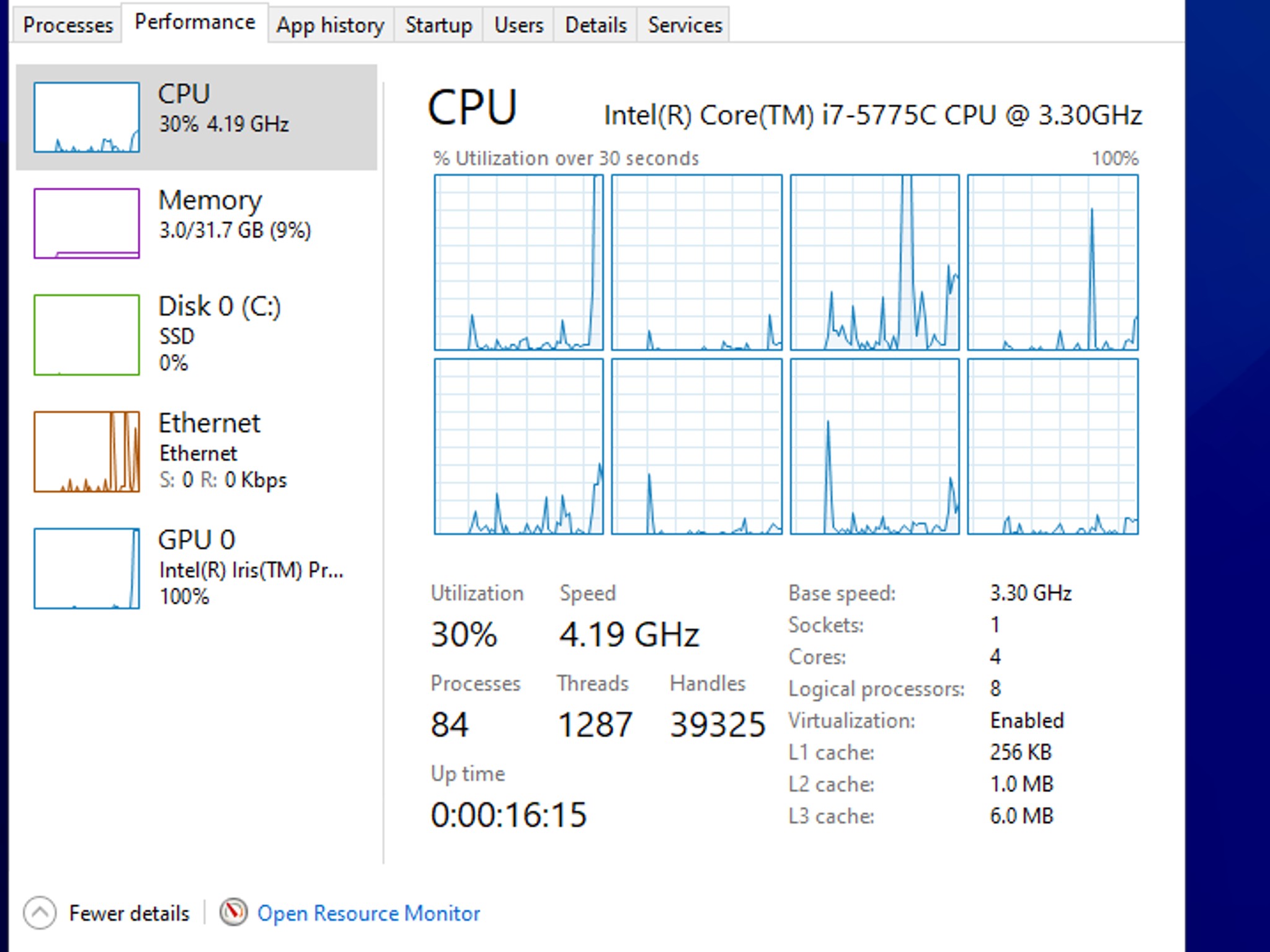 Combo: Asrock Z97 OC Formula Motherboard w/ Intel 5775C CPU and 32gb G.Skill 2800mhz
