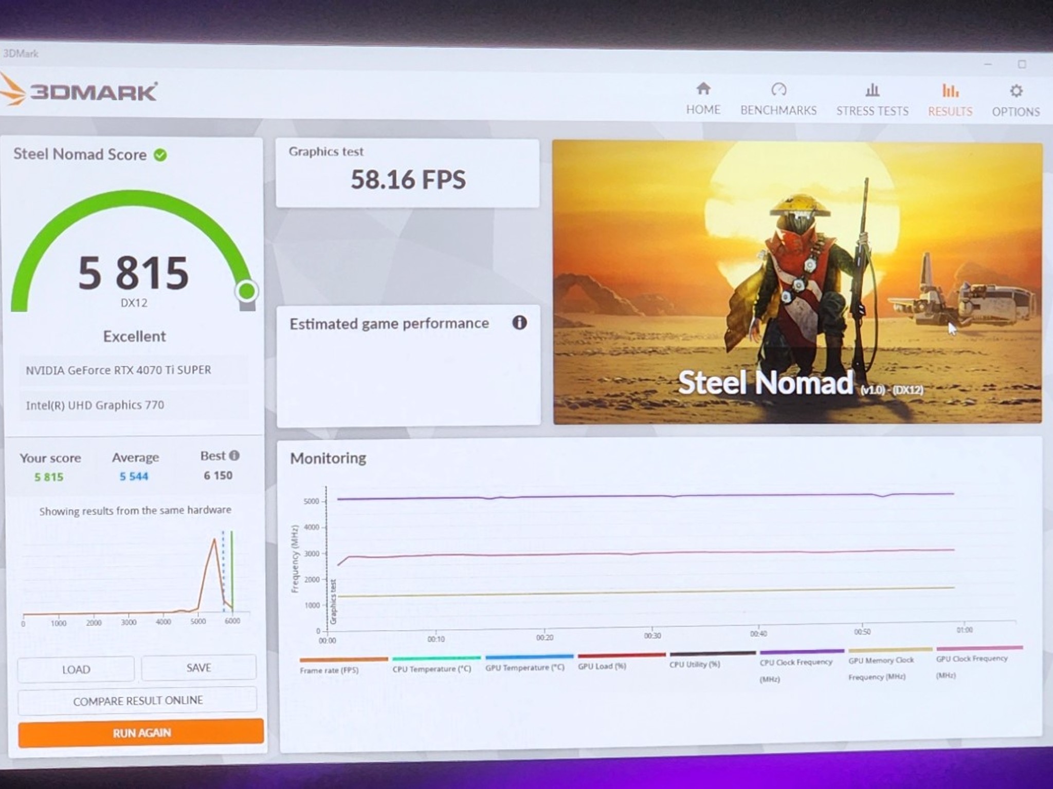 White Corsair Gaming BEAST!!! w/ Keyboard, Mouse, & RGB Deskmat