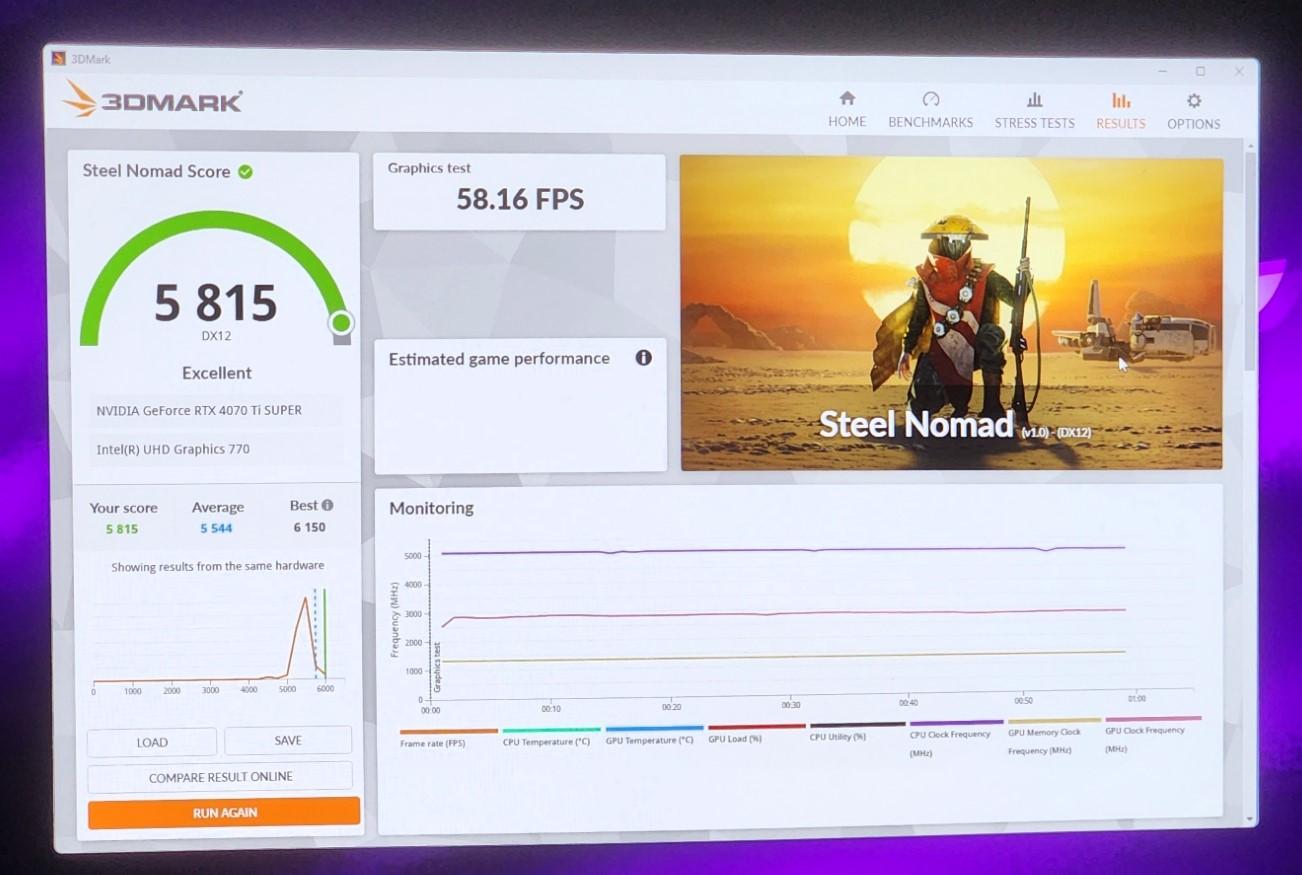 White Corsair Gaming BEAST!!! w/ Keyboard, Mouse, & RGB Deskmat