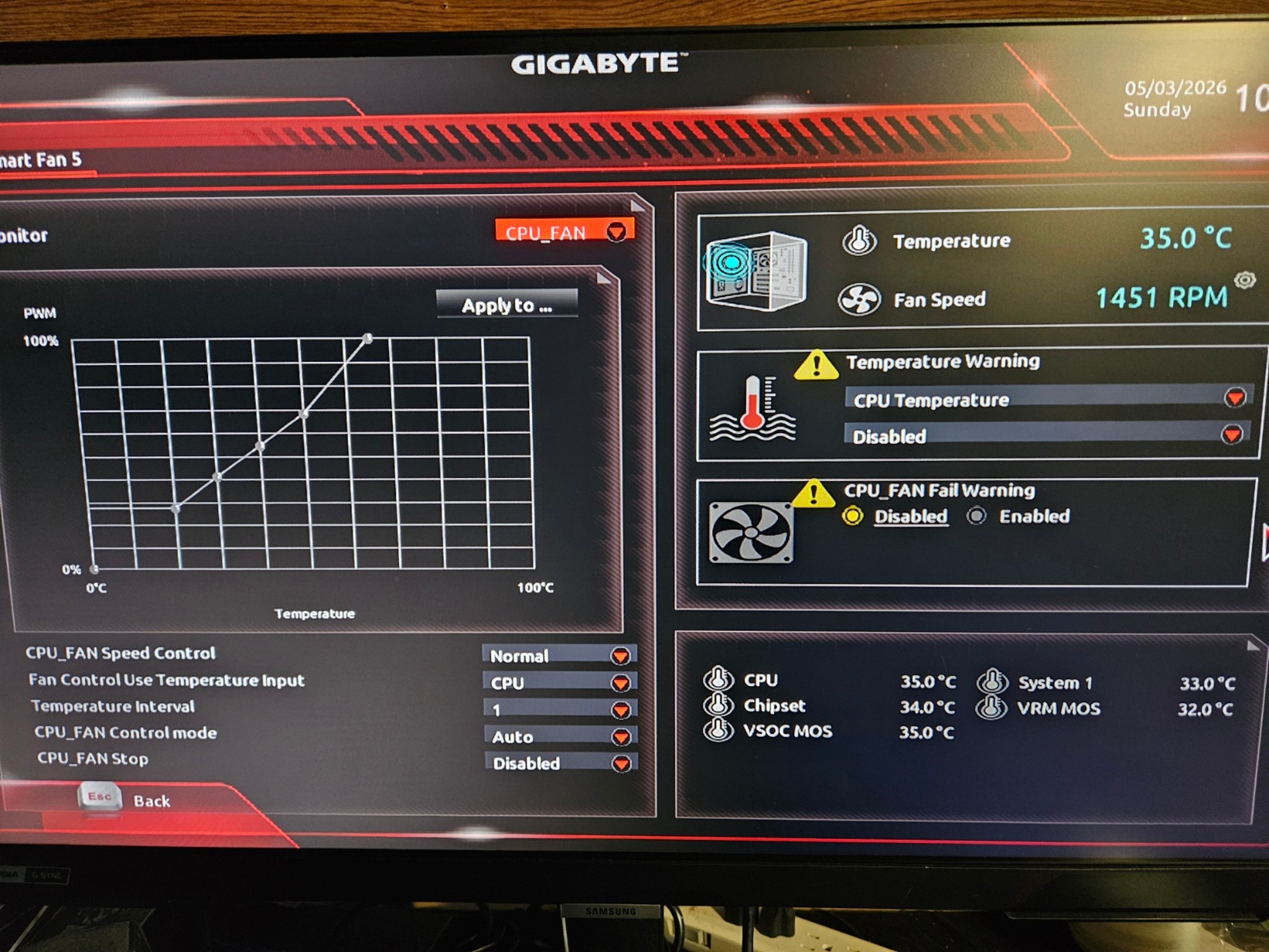 Custom Gaming PC Build