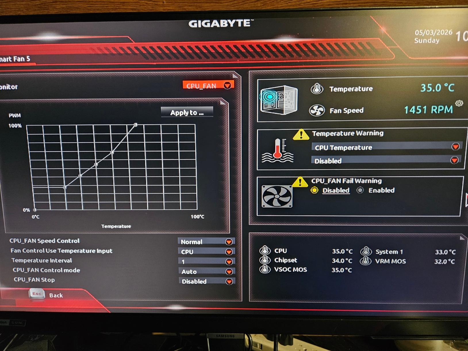 Custom Gaming PC Build