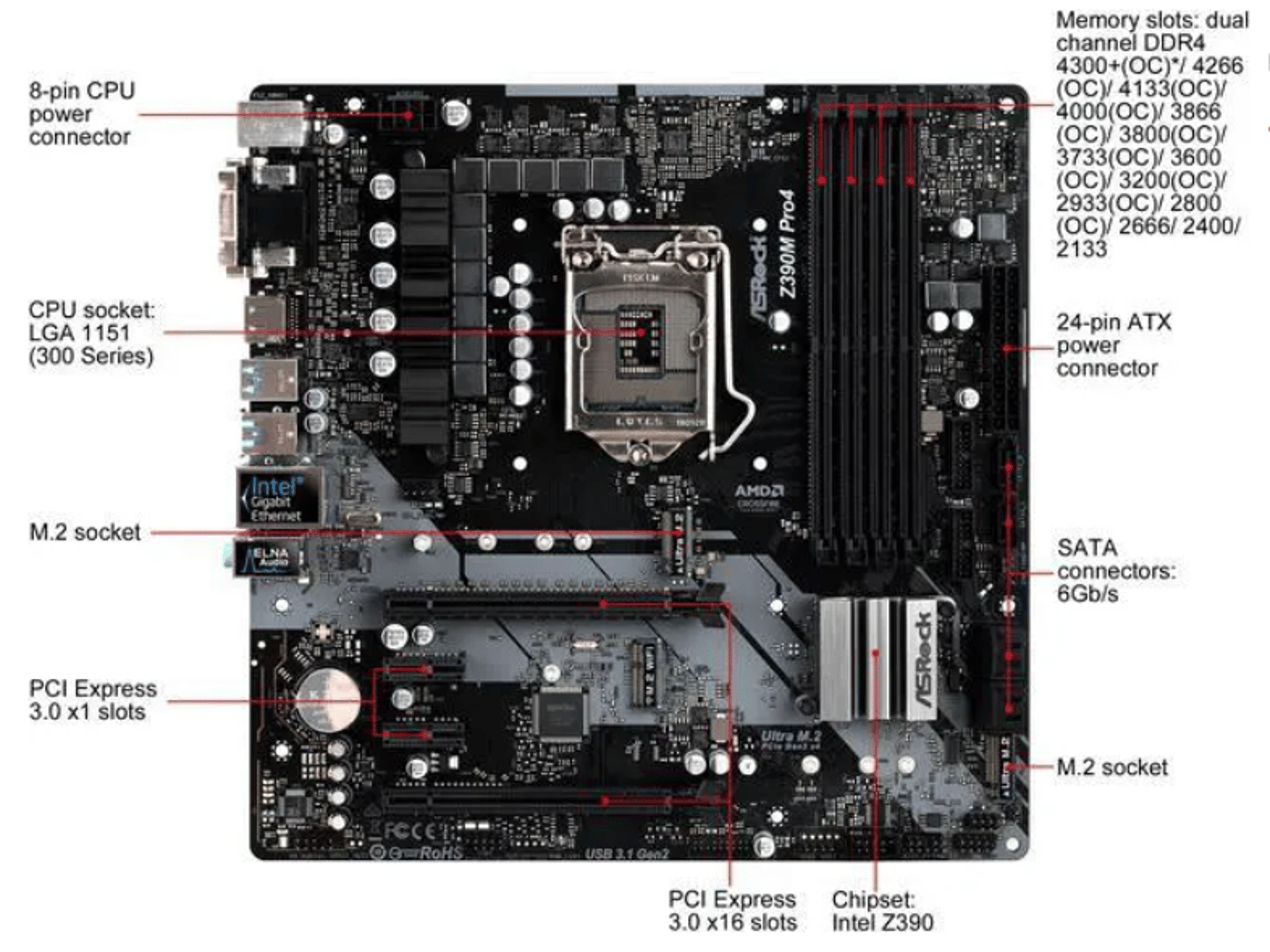 NEW ASRock Z390M Pro4 Intel Z390 LGA 1151 Micro ATX Motherboard