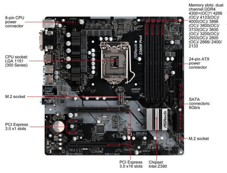 NEW ASRock Z390M Pro4 Intel Z390 LGA 1151 Micro ATX Motherboard