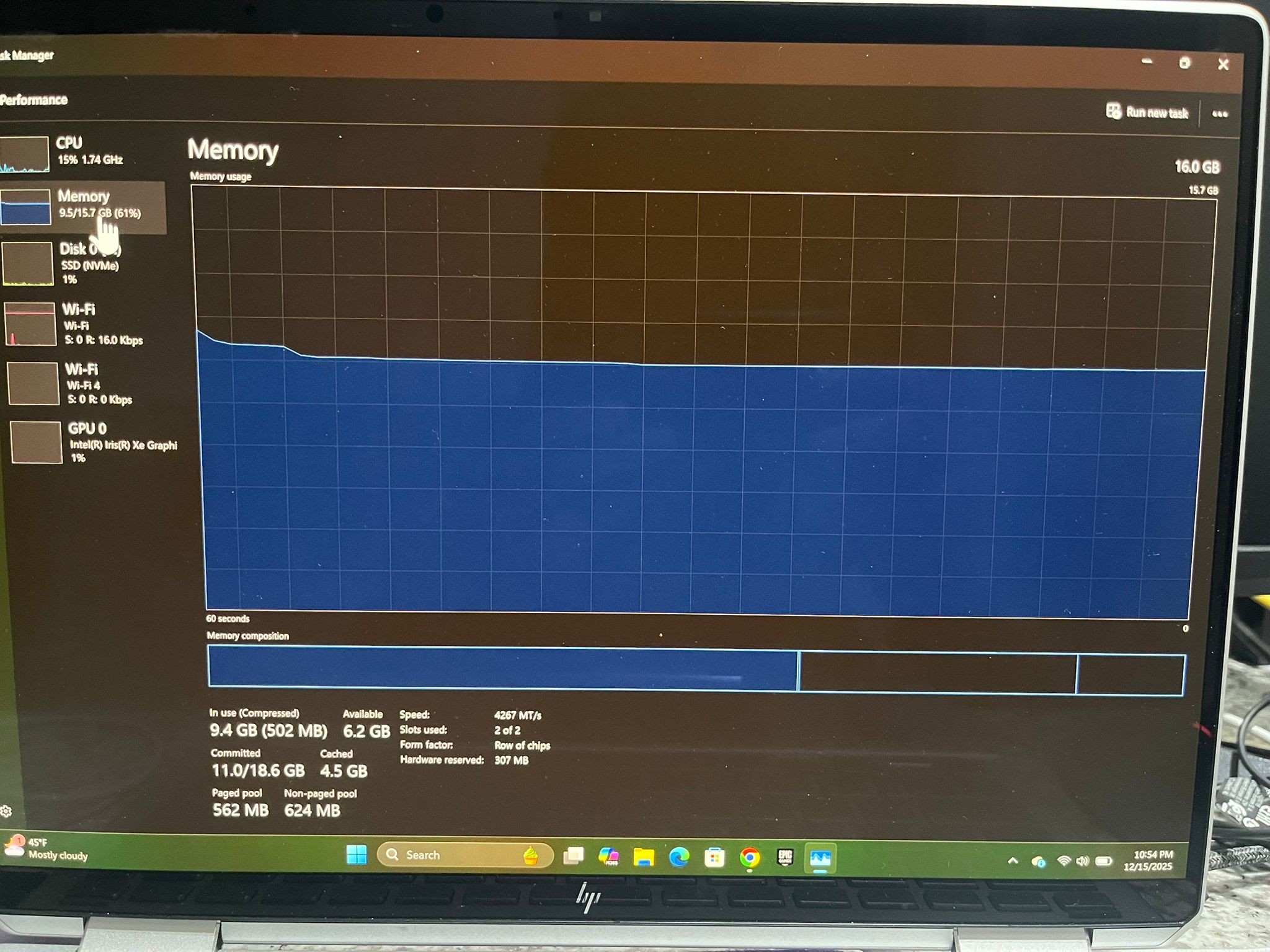 HP Spectre x360, I7 12th Gen, 16gb Ram, 1tb Of Storage (Read description)
