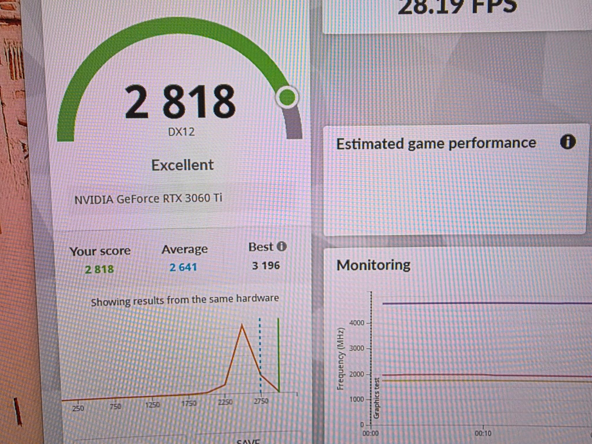 Solid Mid-Range Gaming PC