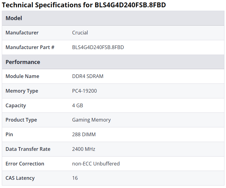Crucial Ballistix Sport 4GB PC4-19200 DDR4-2400MHz