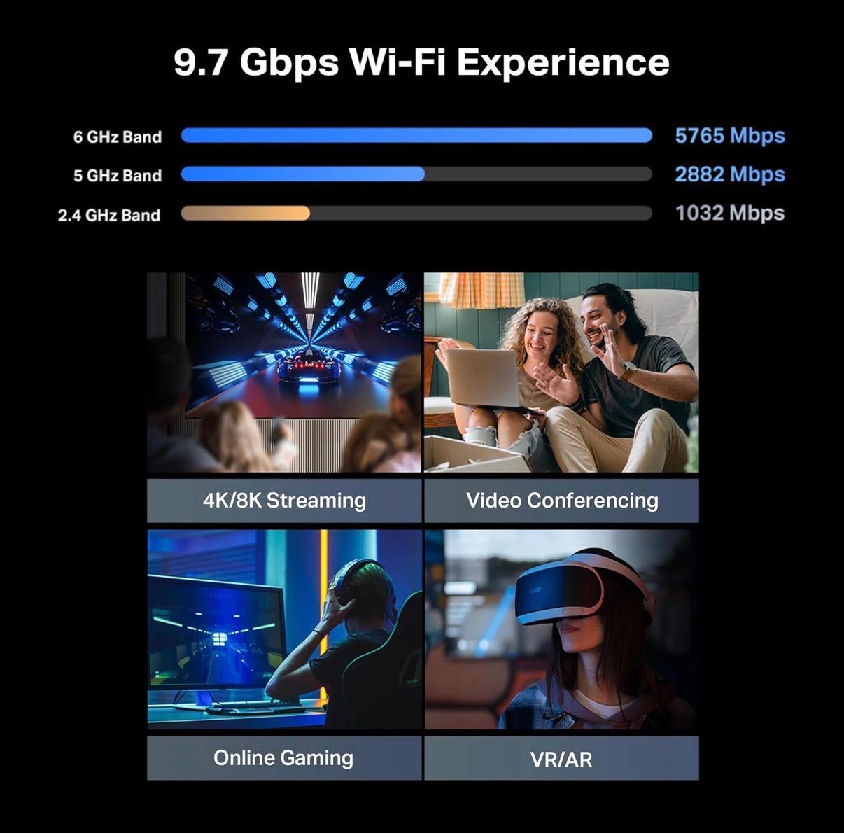 WiFi 7 TP-Link Tri-Band BE9700 Router