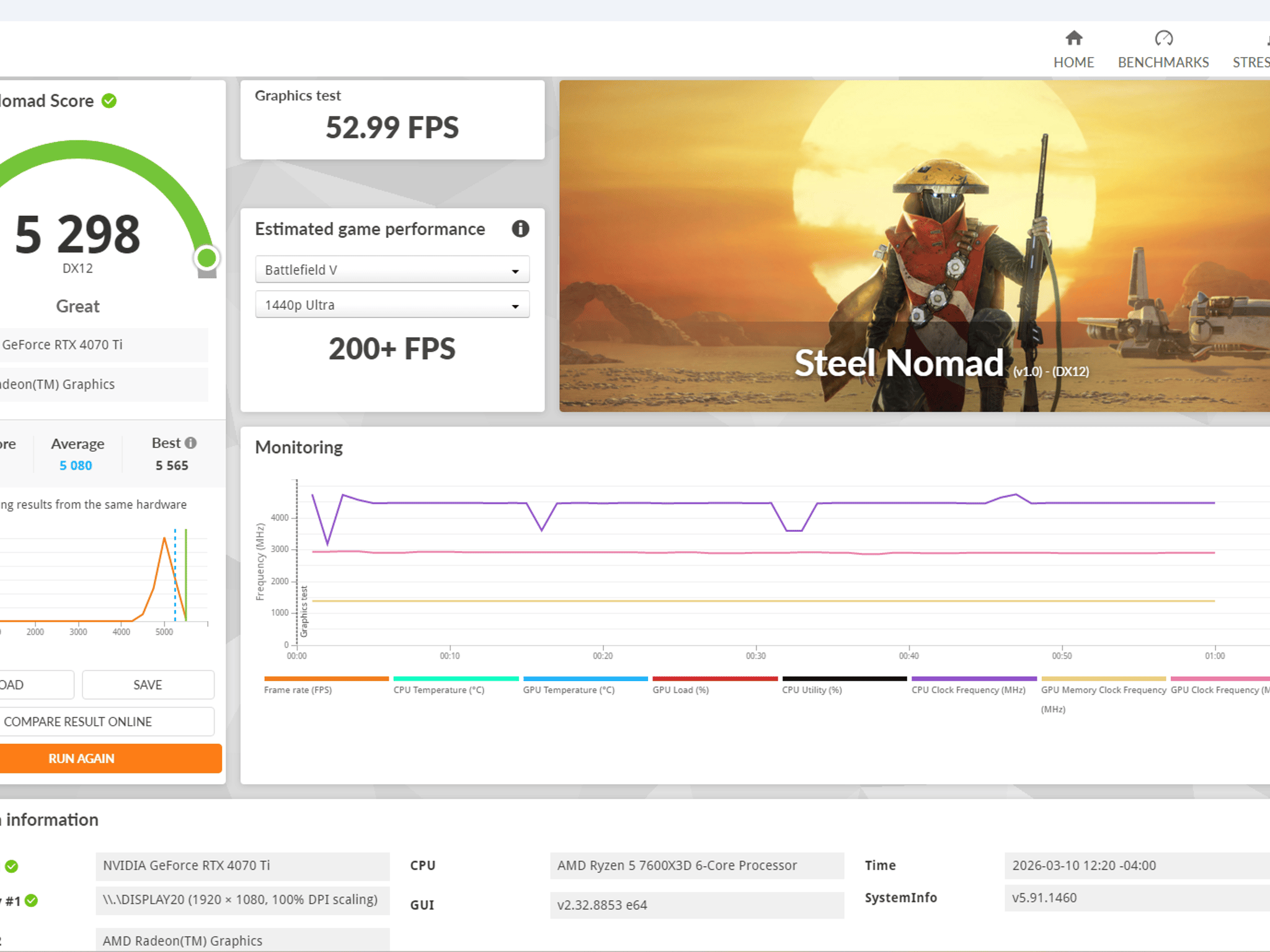7600X3D | RTX 4070 Ti | 32GB | 2 TB | 1000W GOLD