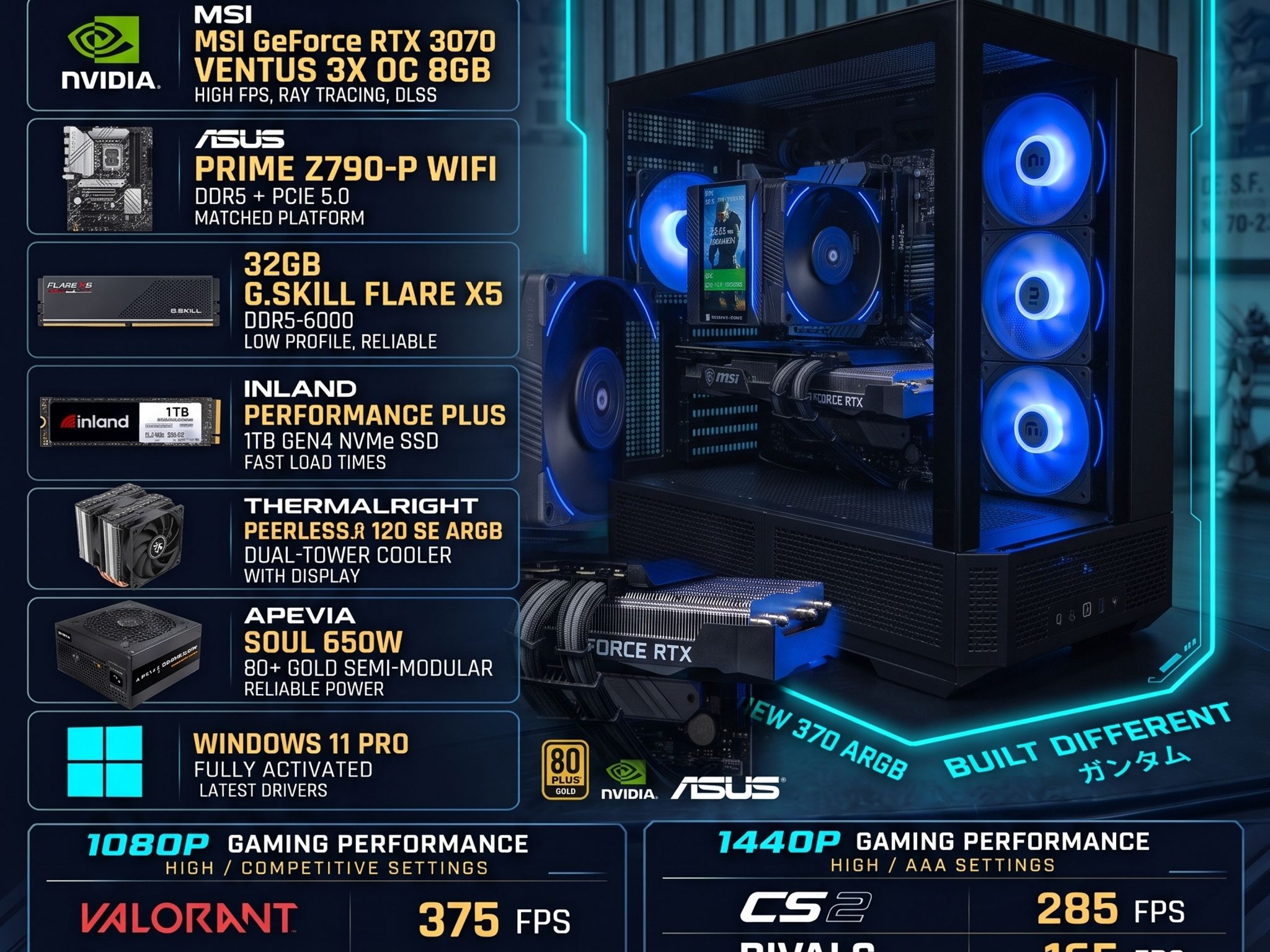 GeForce RTX 3070 Custom Gaming PC - Core i7-13700K, 16GB RAM, 1TB NVMe SSD