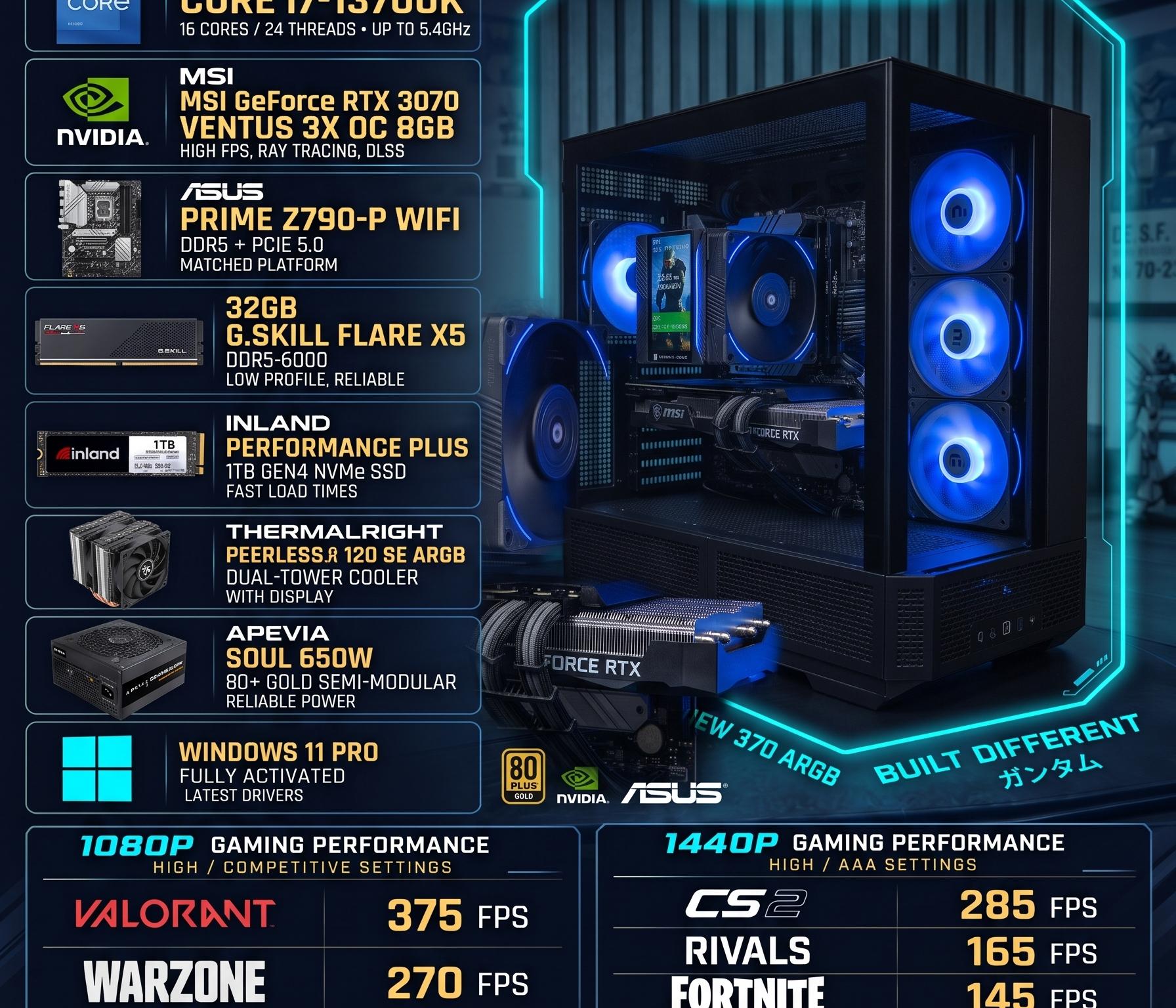 New Core i7-13700K Custom Gaming PC - RTX 3070, 16GB RAM DDR5, 1TB NVMe SSD