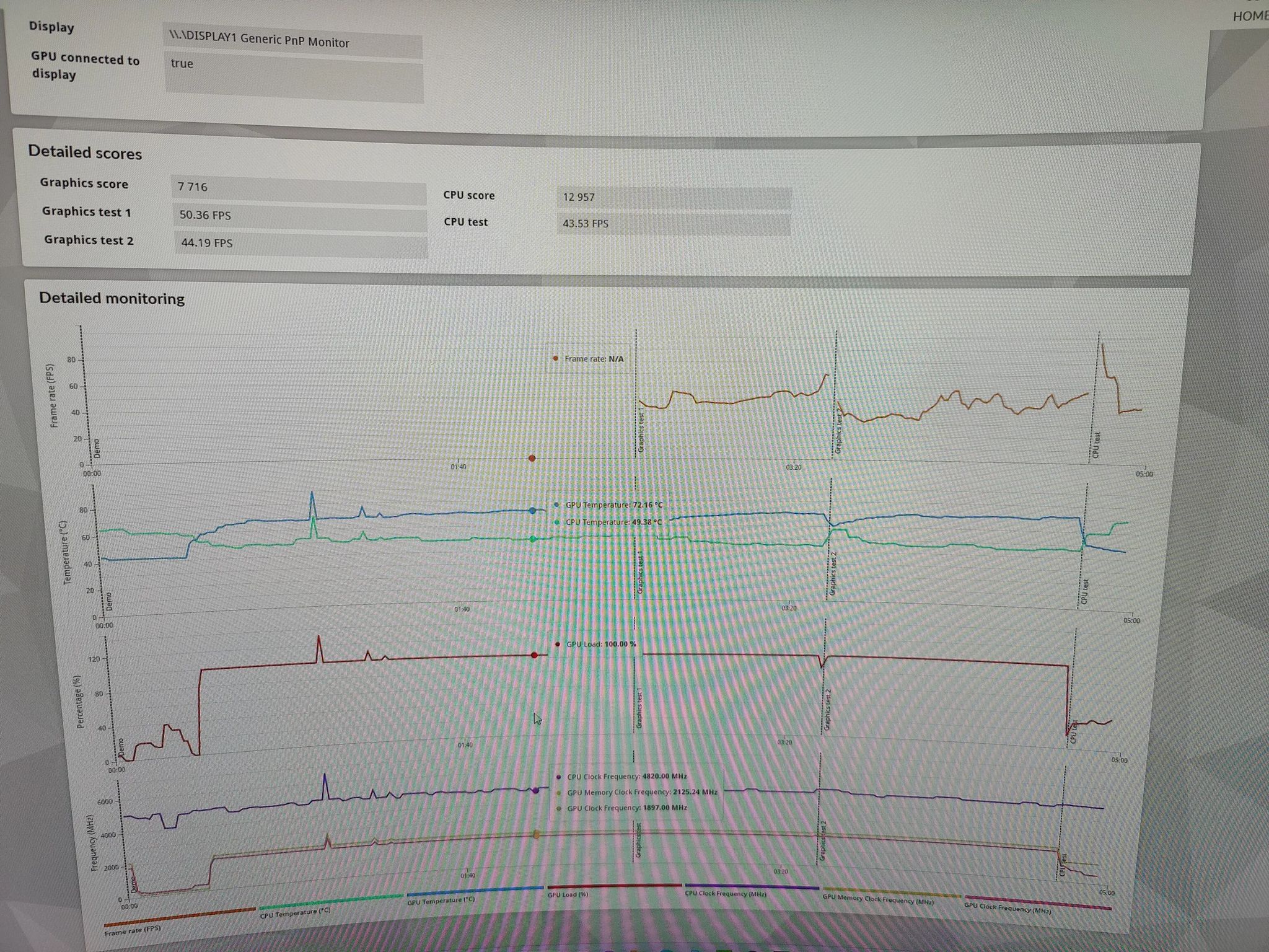 Asus RTX 3060 OC Dual white