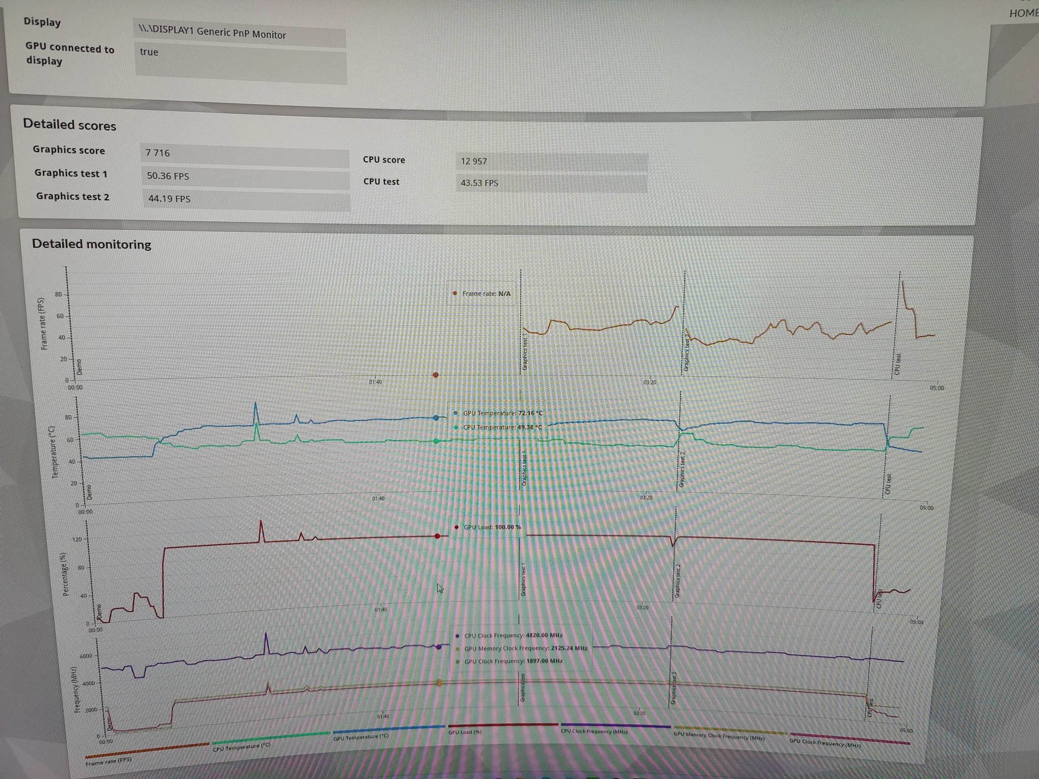 Asus RTX 3060 OC Dual white