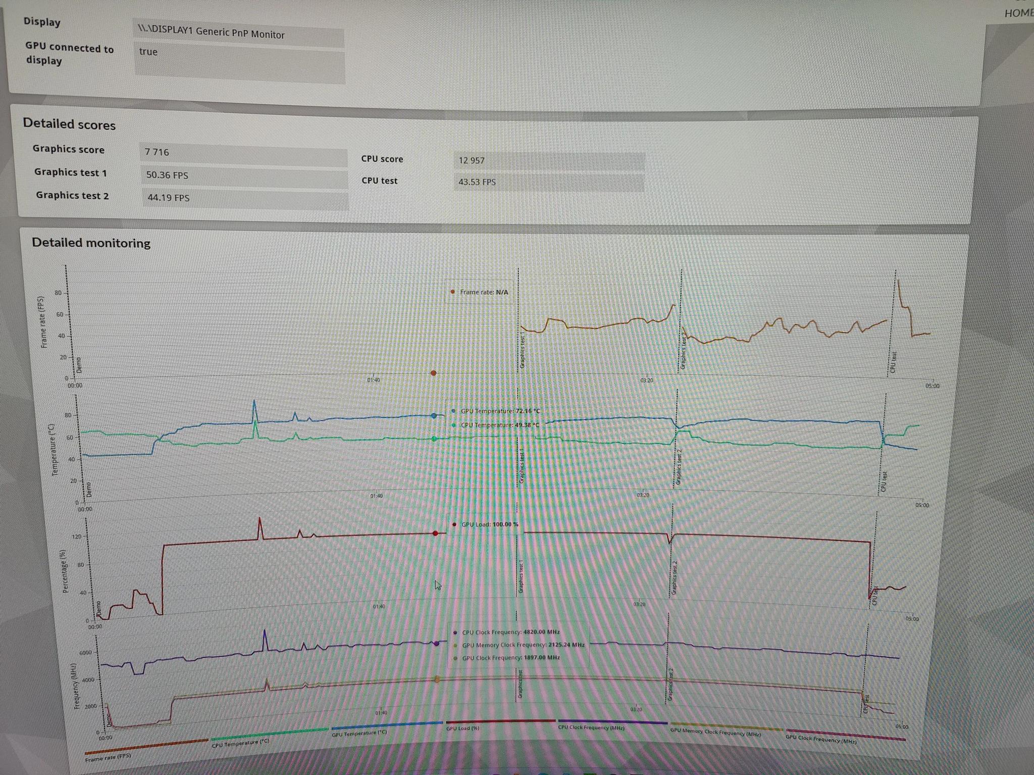 Asus RTX 3060 OC Dual white
