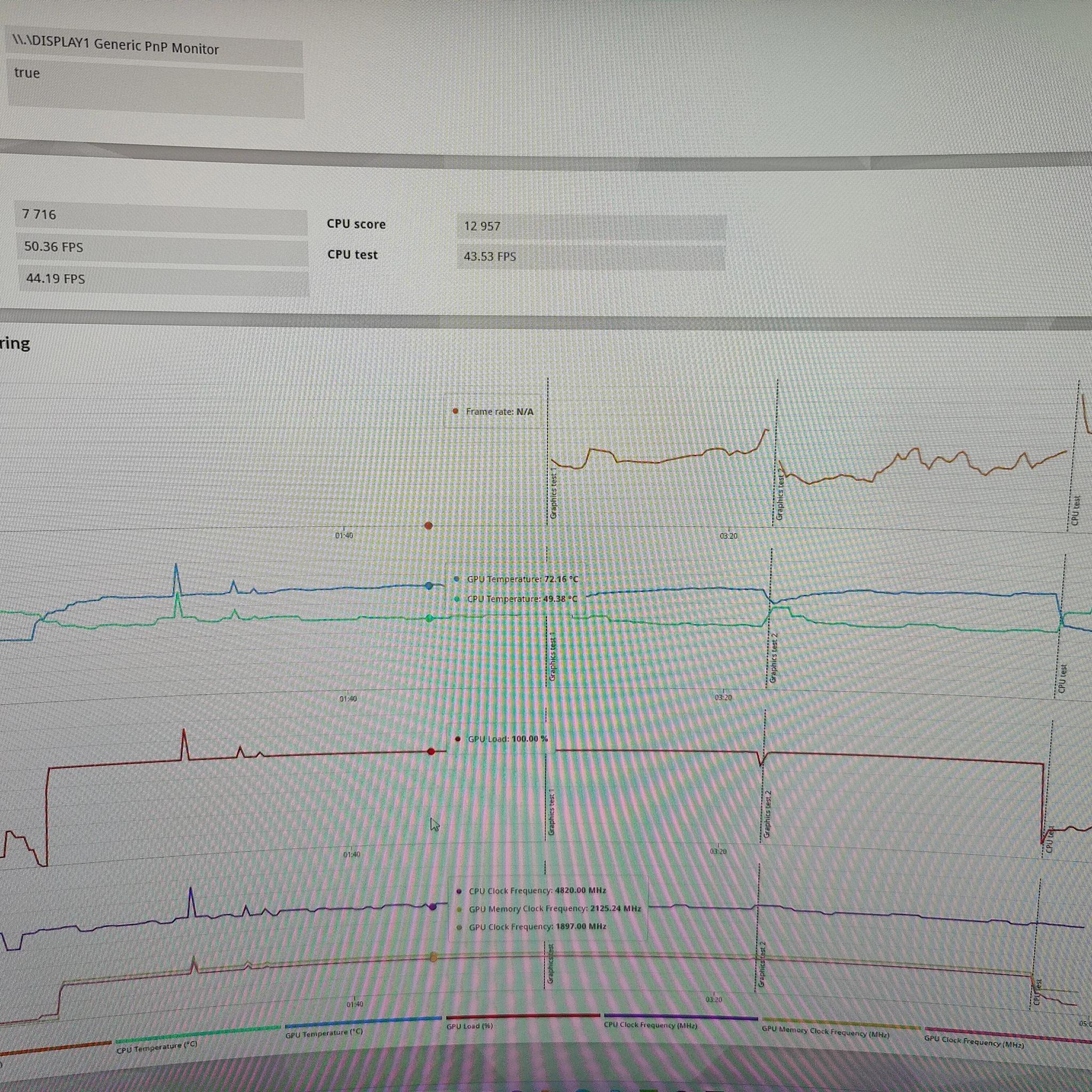 Asus RTX 3060 OC Dual white