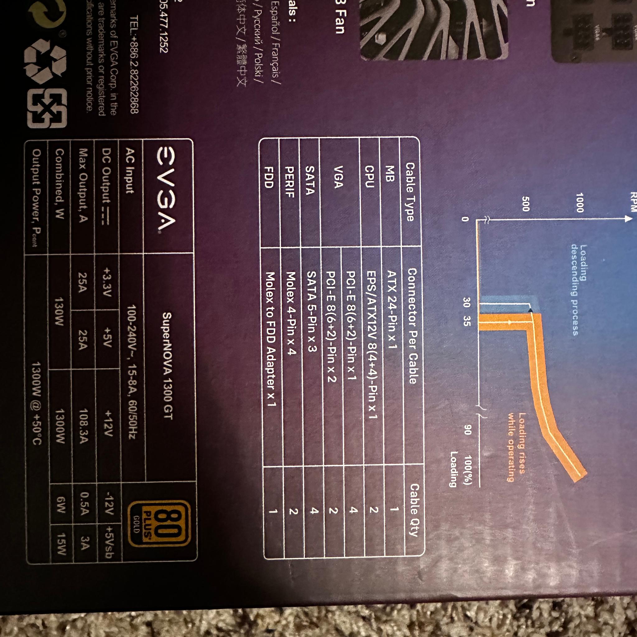 EVGa 1300w Supernova GT, Includes all cables and 12vhpwr
