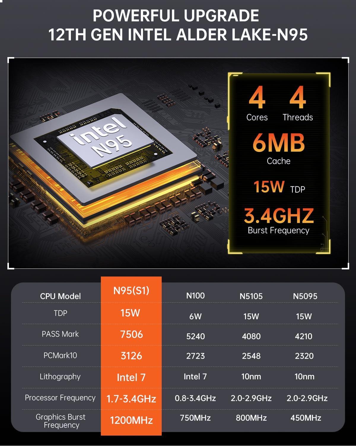 S1 Mini PC, Intel 12th Gen Alder Lake-N95 (up to 3.40GHz, 15W TDP), 16GB DDR4 512G PCIe SSD Mini PC