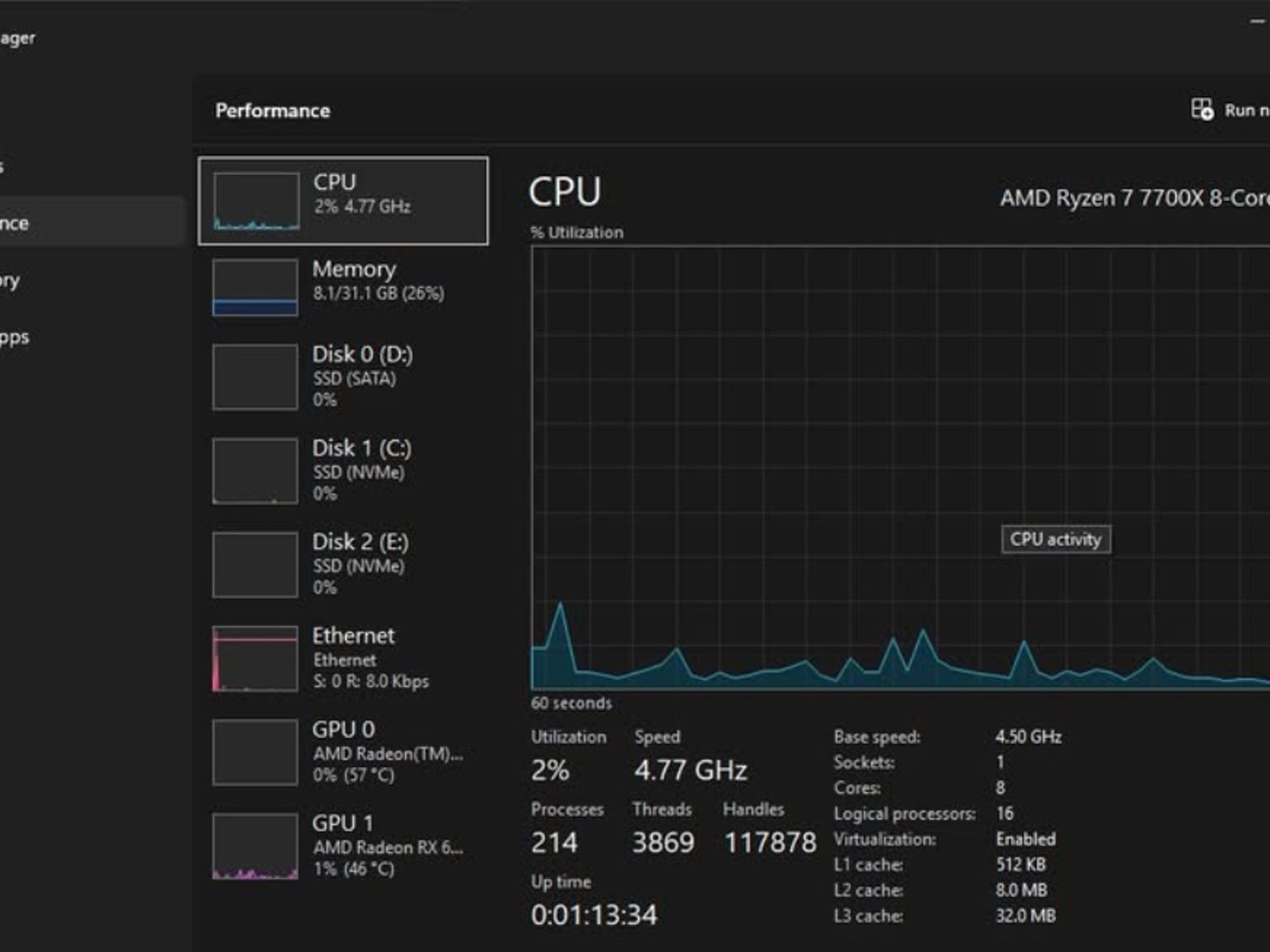 R7 7700x CPU