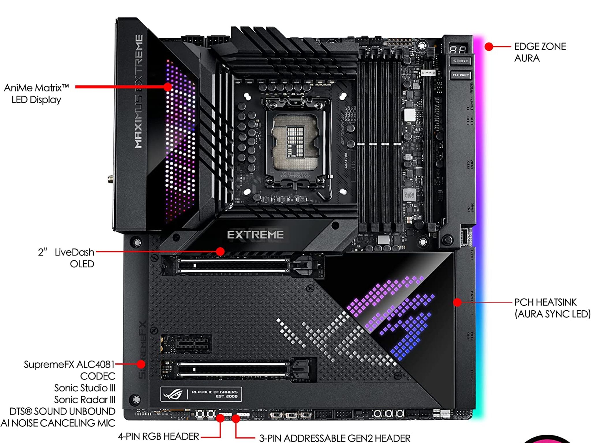 ASUS ROG MAXIMUS Z690 EXTREME Intel Z690 LGA 1700 EATX DDR5 Desktop Motherboard