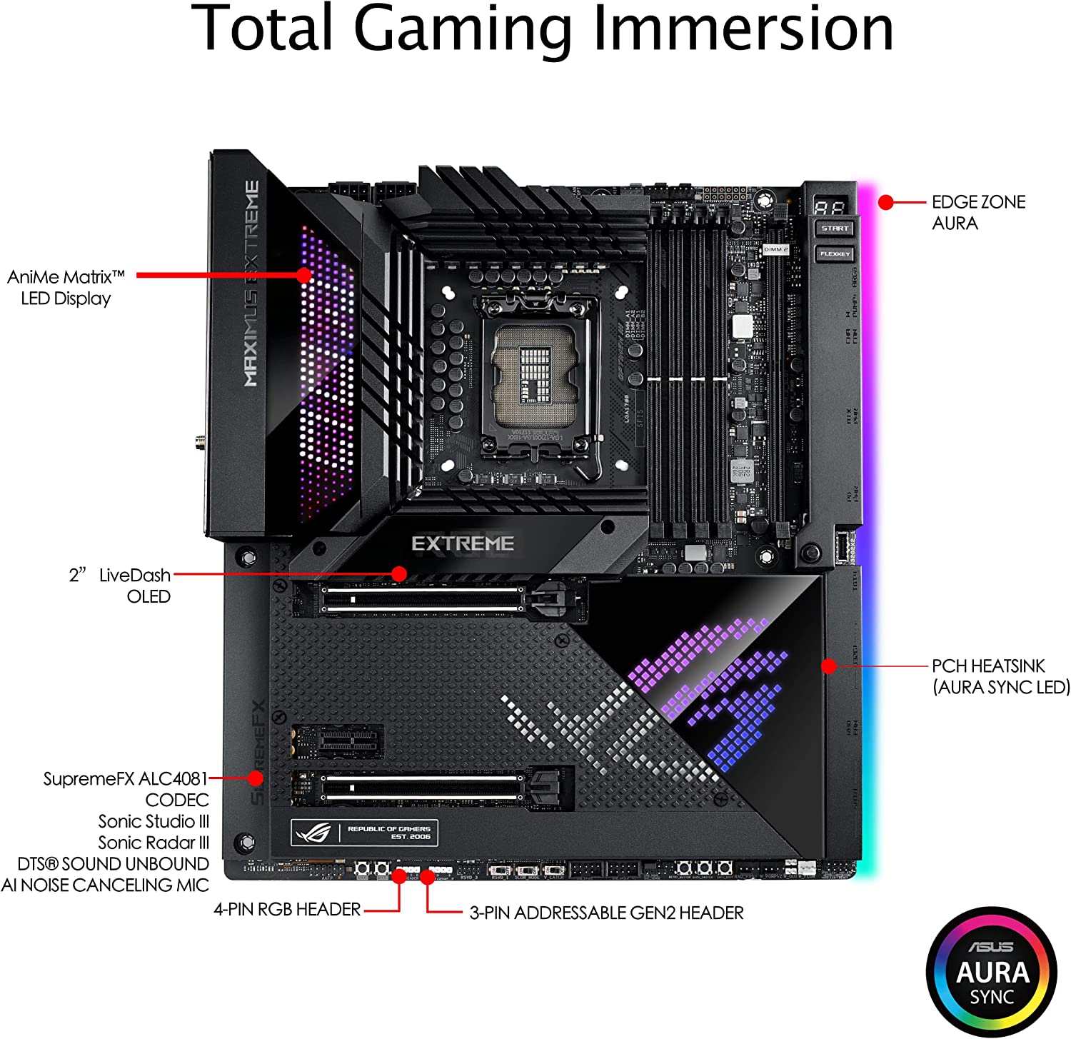 ASUS ROG MAXIMUS Z690 EXTREME Intel Z690 LGA 1700 EATX DDR5 Desktop Motherboard