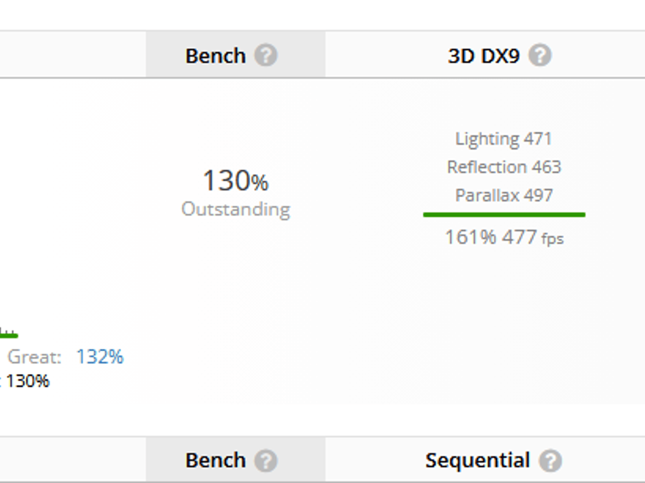 Zotac Trinity OC GeForce RTX 4080 SUPER