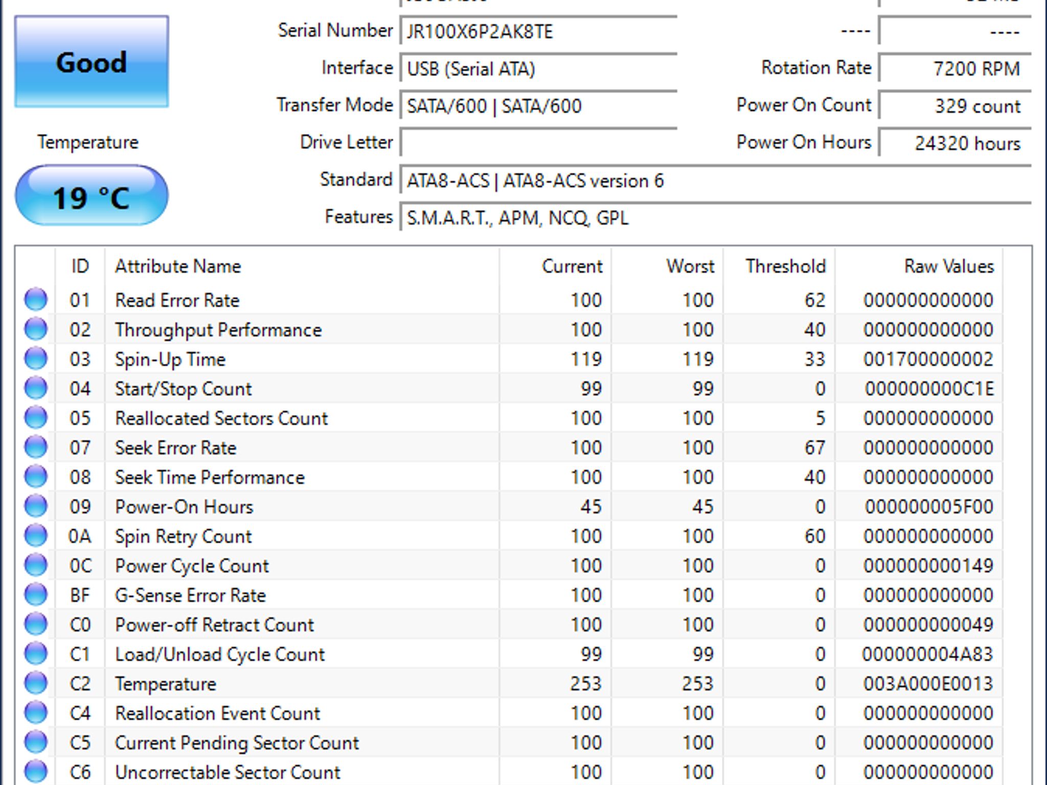 USED - HGST Travelstar 7K1000 2.5-Inch 1TB 7200 RPM SATA III 32MB Cache Internal Hard Drive