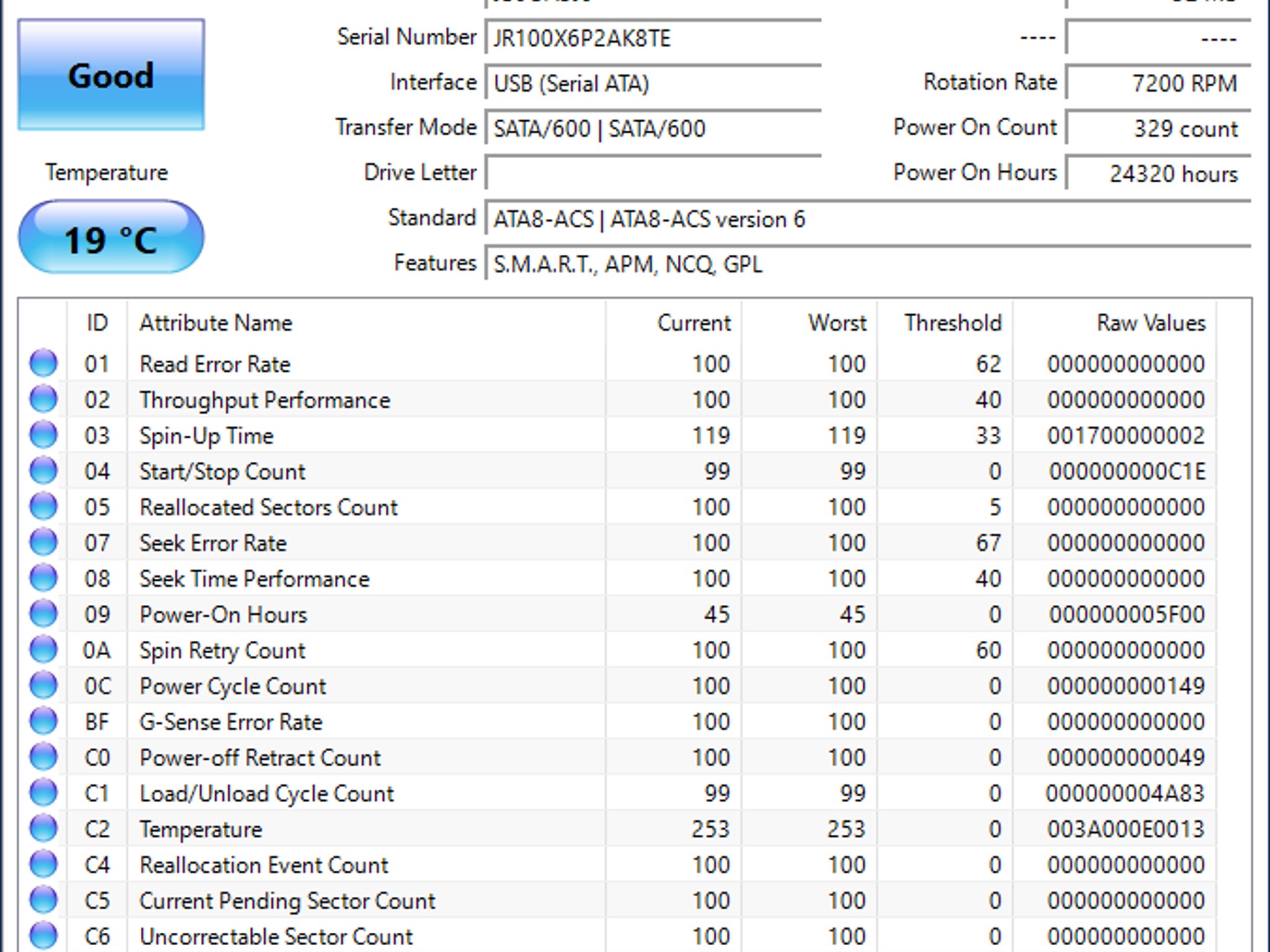 USED - HGST Travelstar 7K1000 2.5-Inch 1TB 7200 RPM SATA III 32MB Cache Internal Hard Drive
