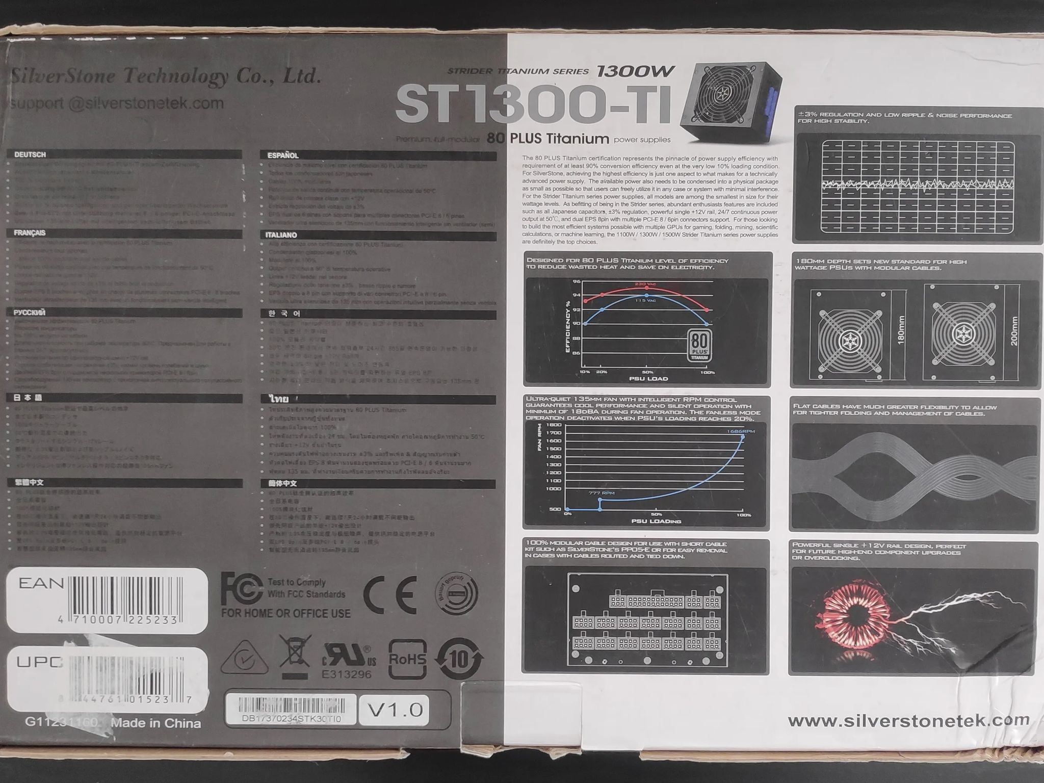 SilverStone Strider ST1300-TI, 1300W, 80 Plus Titanium Certified Fully Modular Power Supply