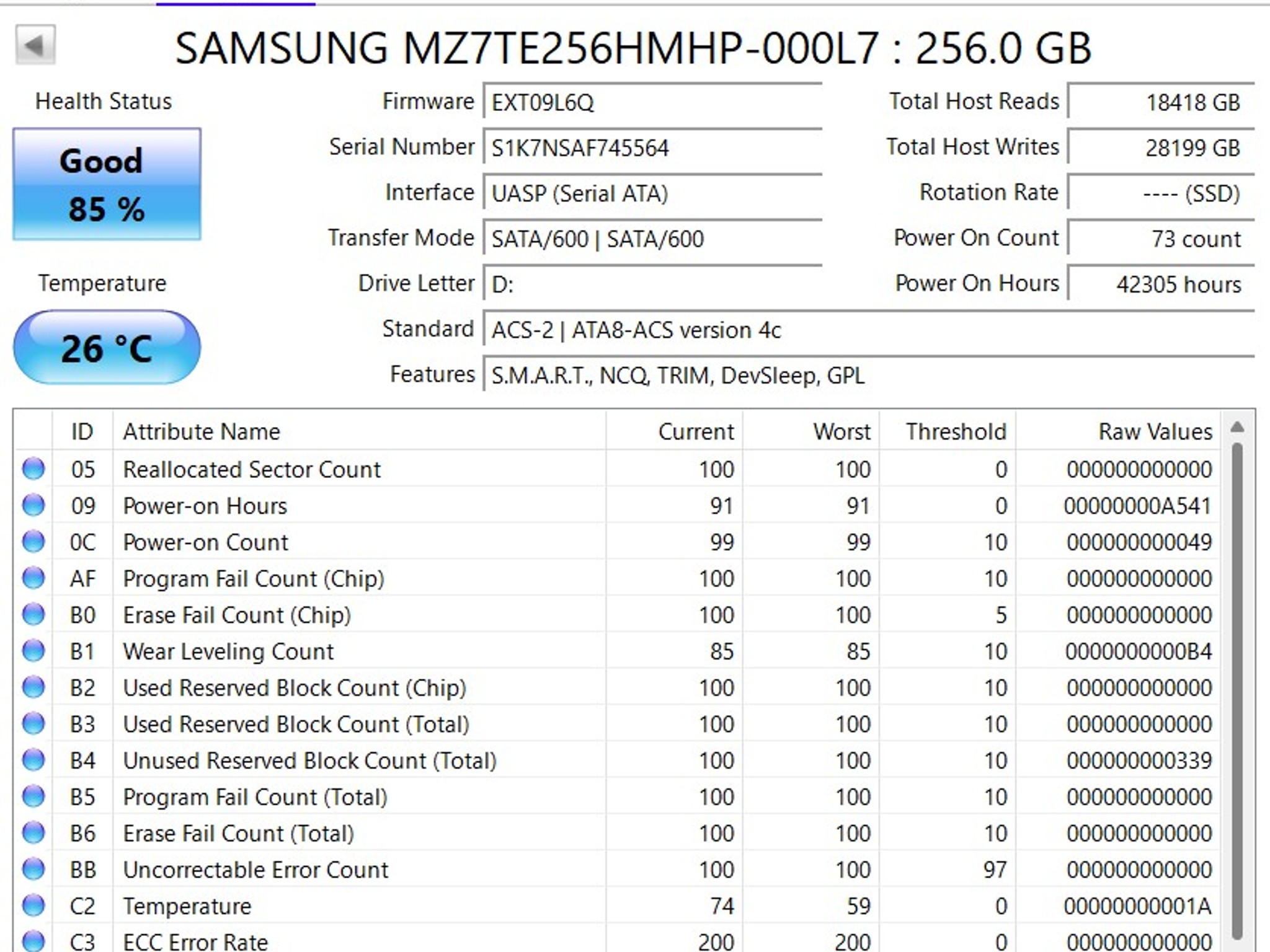 Samsung 256GB SSD SATA 2.5" Internal Hard Drive Lot of 2