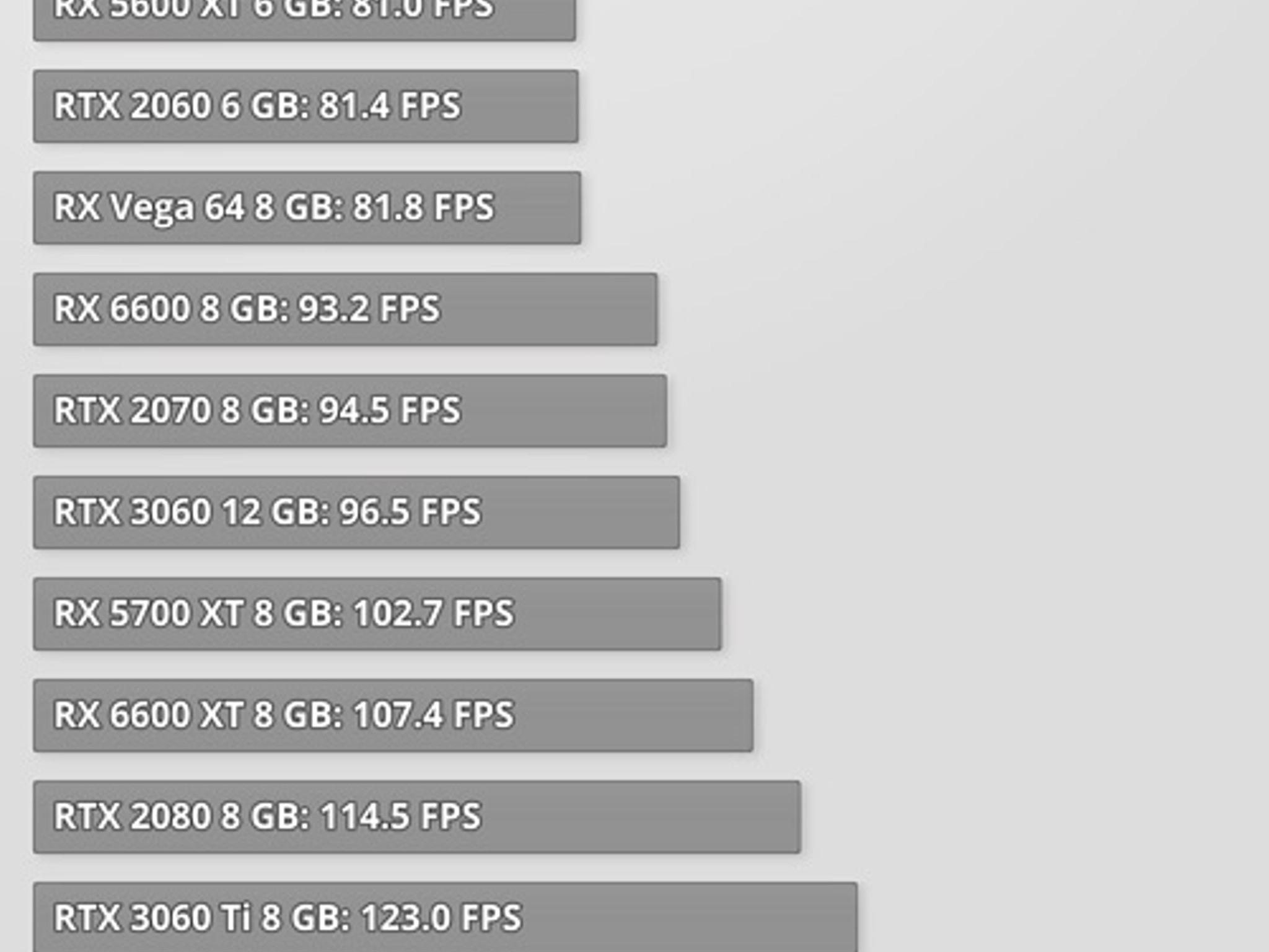 5700 XT i7 8core E5-1660v4 64gb DDR4 RX 5700 XT 8gb 2tb NVMe