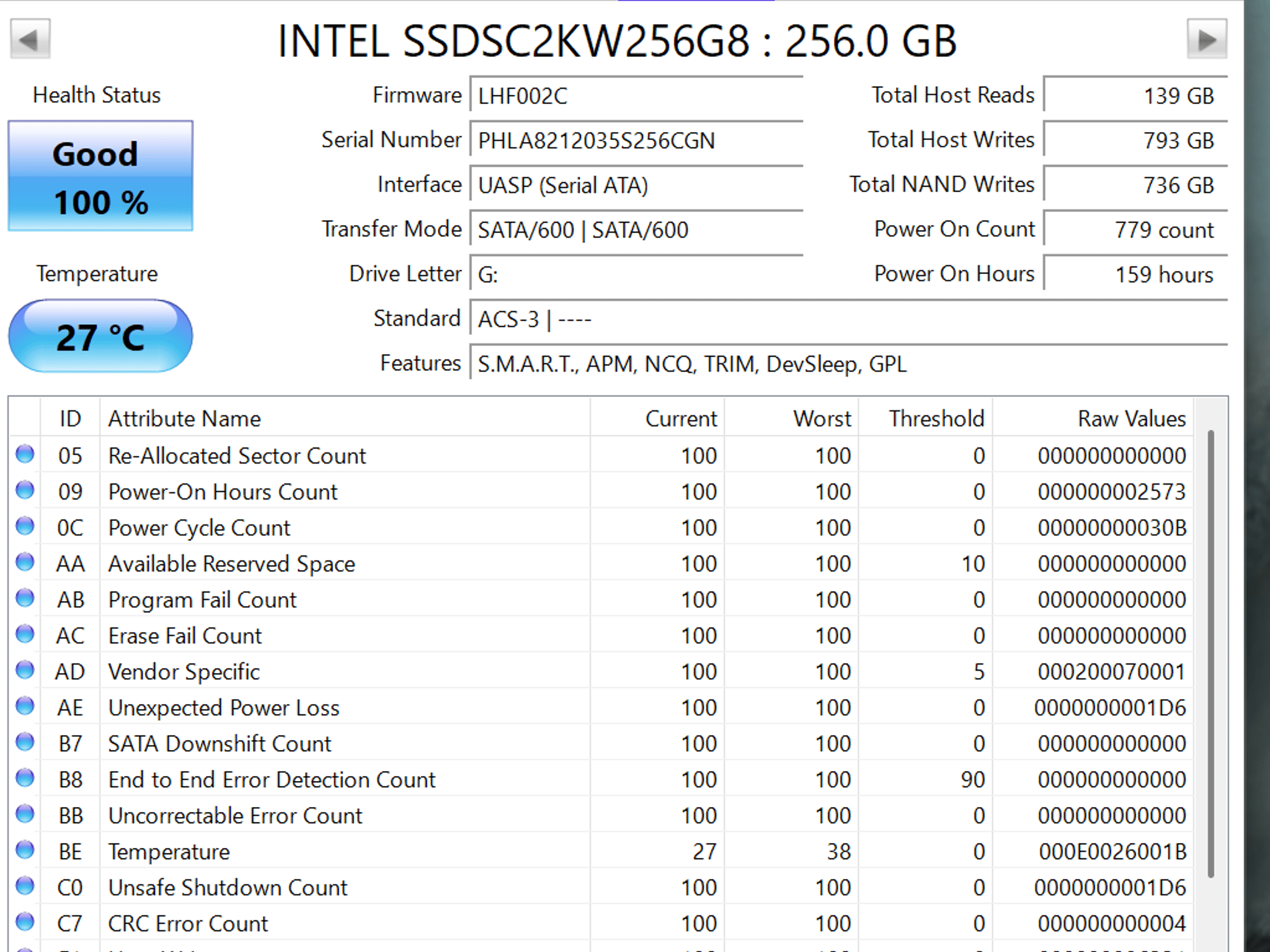 Intel SSD Lot of 256gb 240GB 100% health