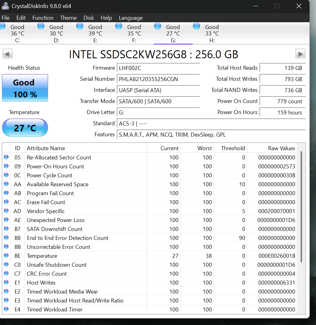 Intel SSD Lot of 256gb 240GB 100% health