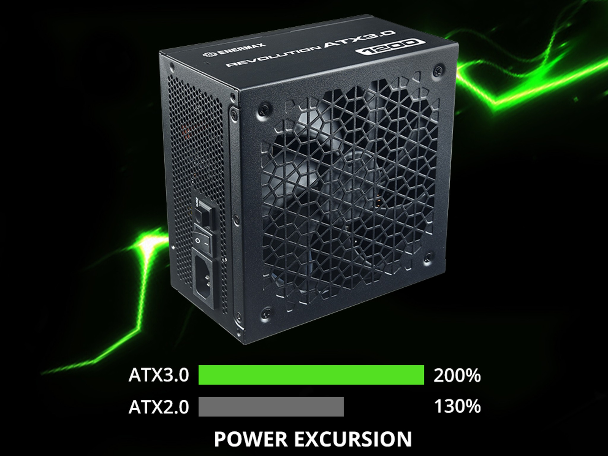 ENERMAX REVOLUTION ATX 3.0 1200W, 80+ Gold Full Modular, ATX 3.0, 600W PCIe 5.0 12VHPWR Connectors