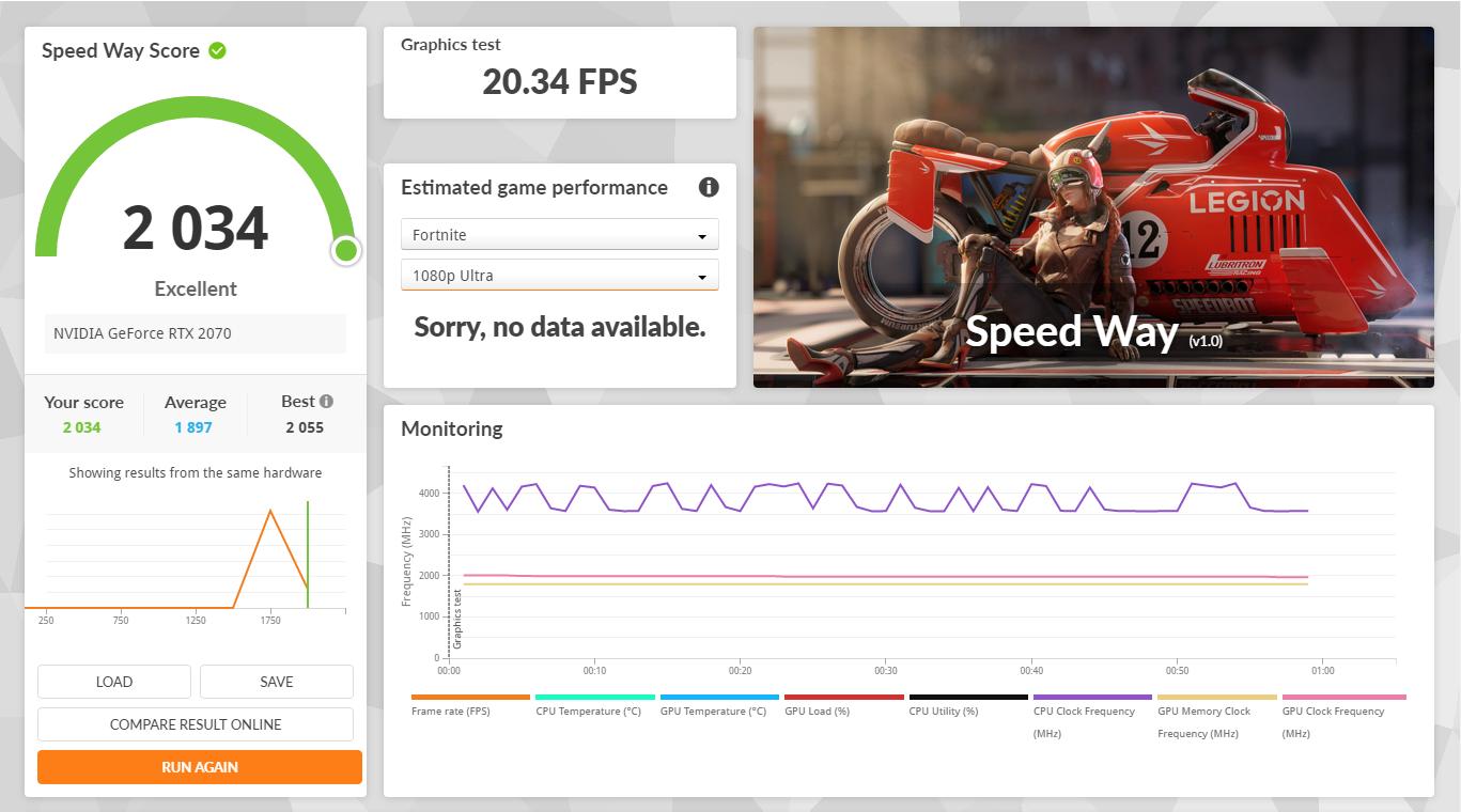 [Echo] || AMD Ryzen™ 5 5500 + GeForce RTX 2070 8GB w/ 16GB (2x8GB) DDR4 & 512GB M.2 NVMe SSD