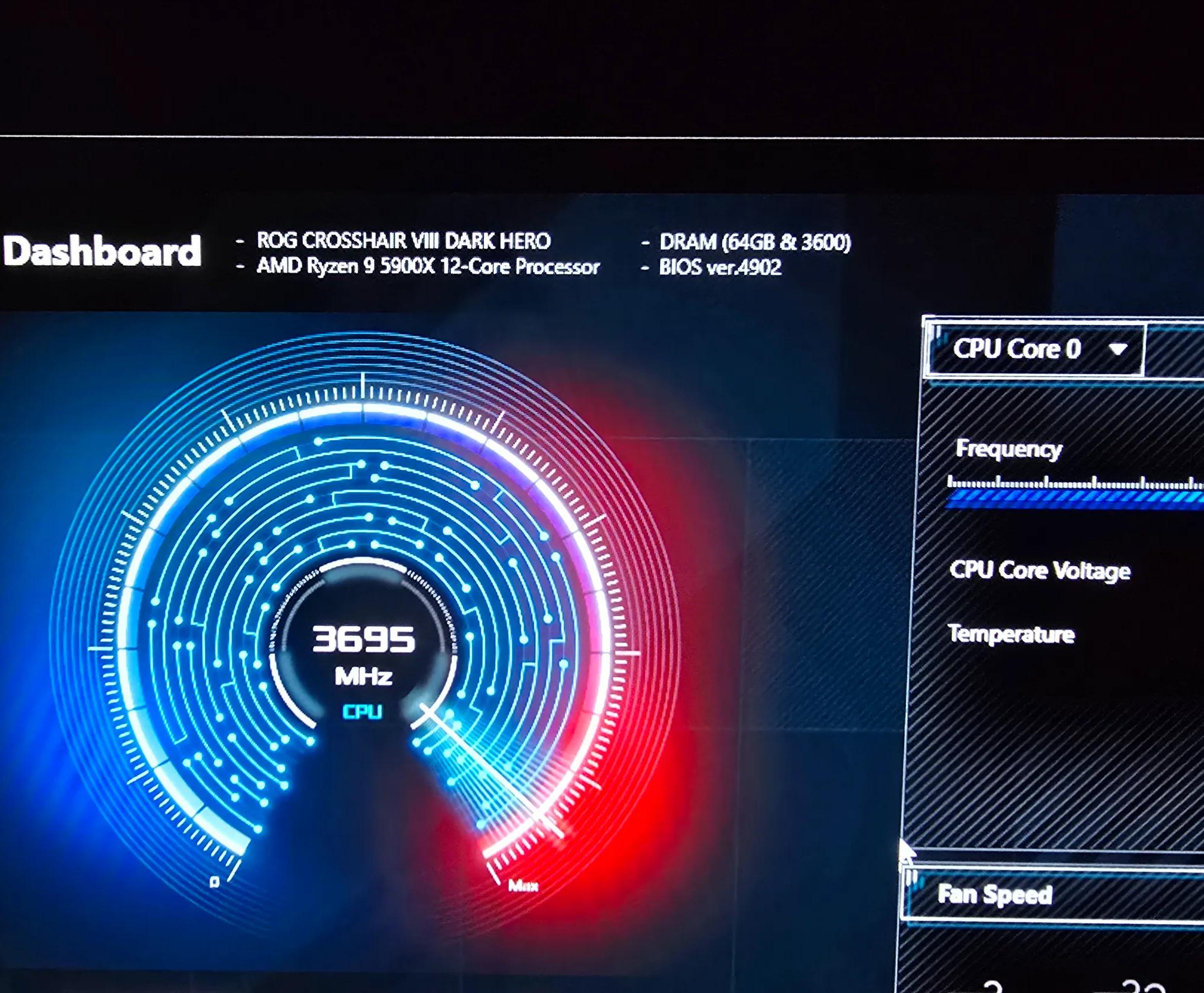 Asus Crosshair VIII Dark Hero X570